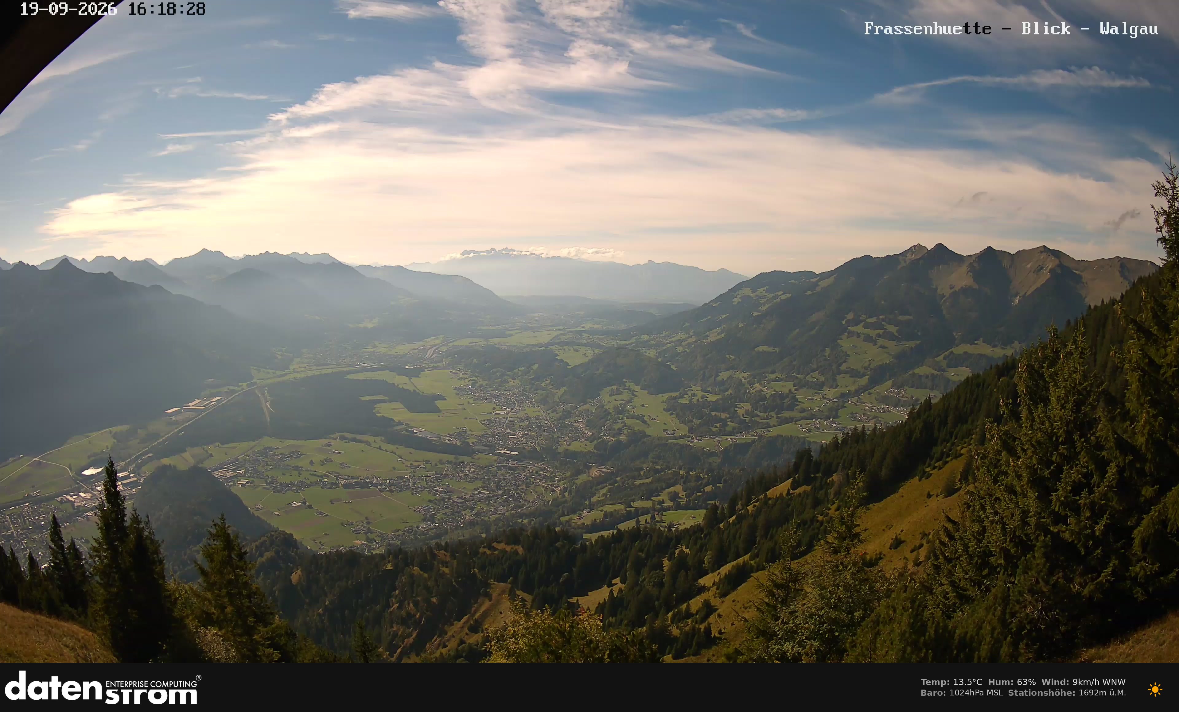 Bludenz - Walgau