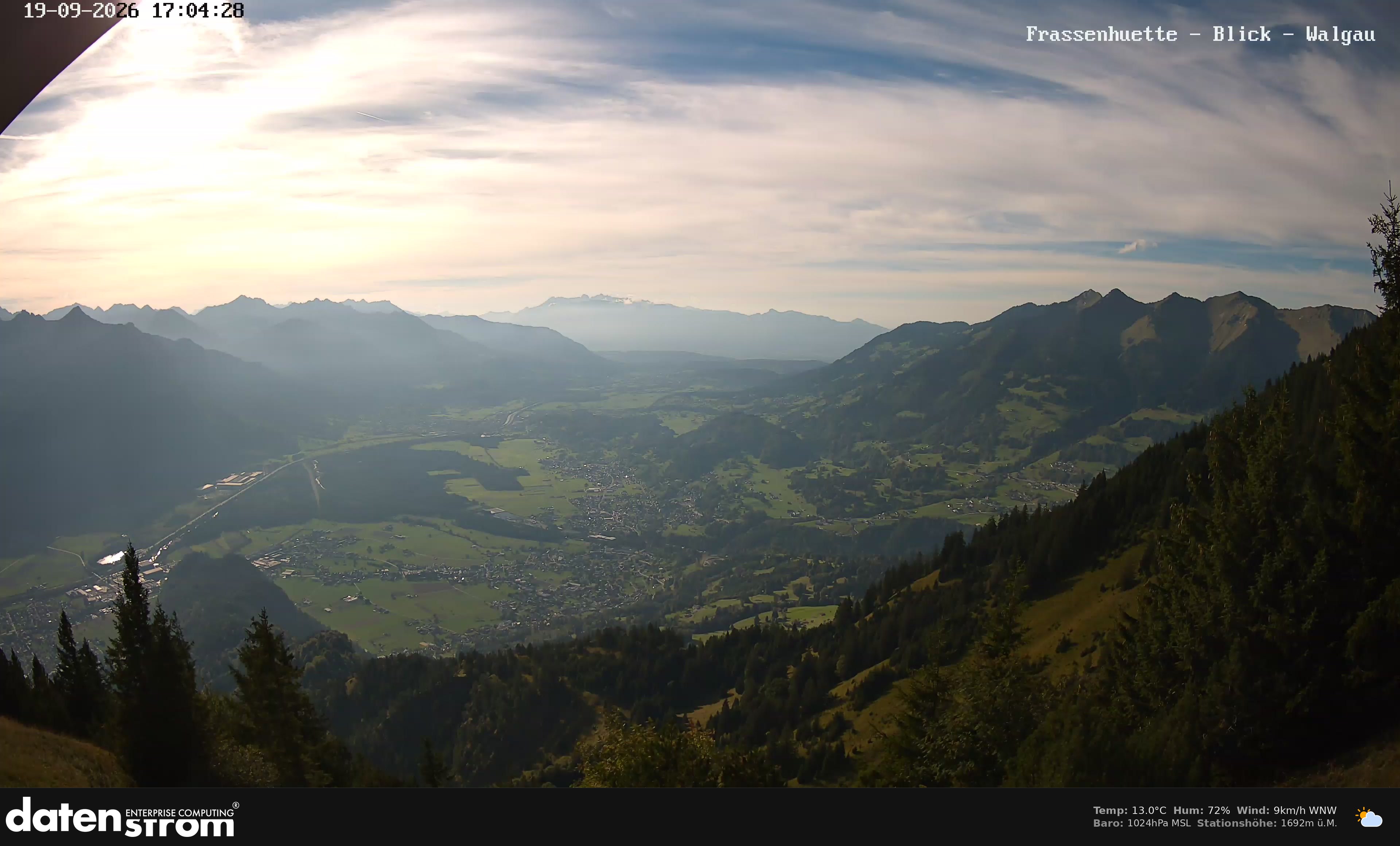 Bludenz - Walgau