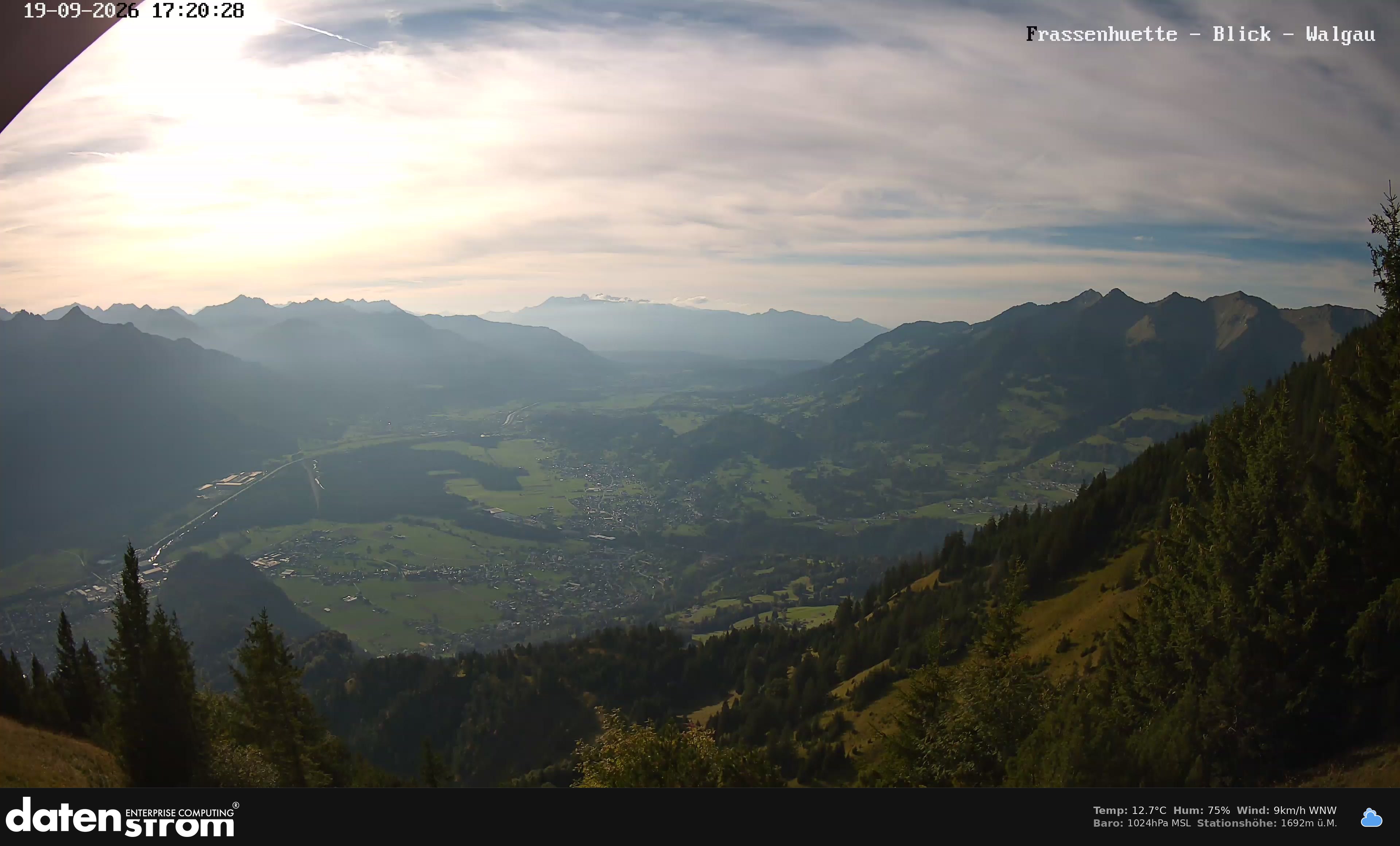 Bludenz - Walgau