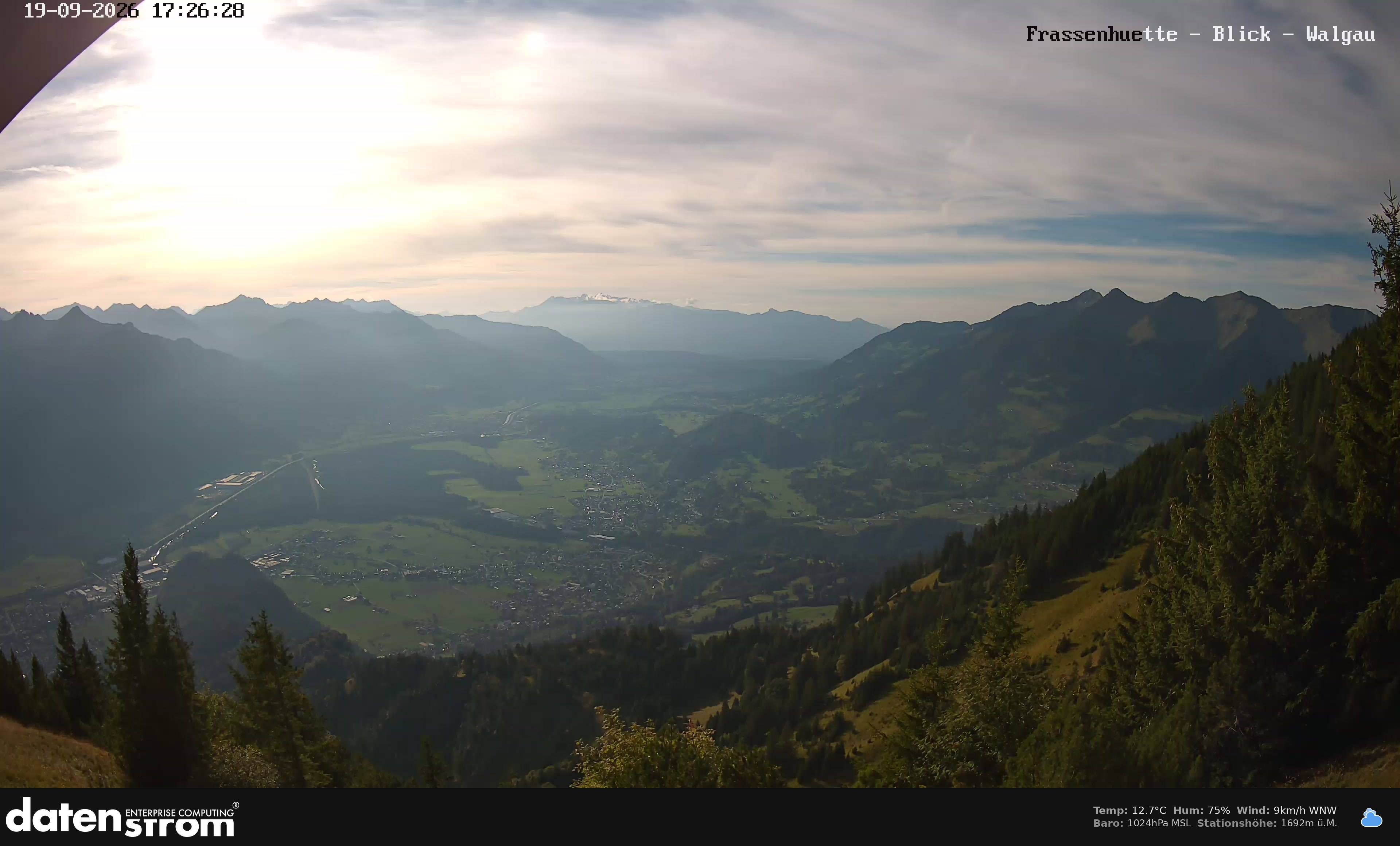Bludenz - Walgau