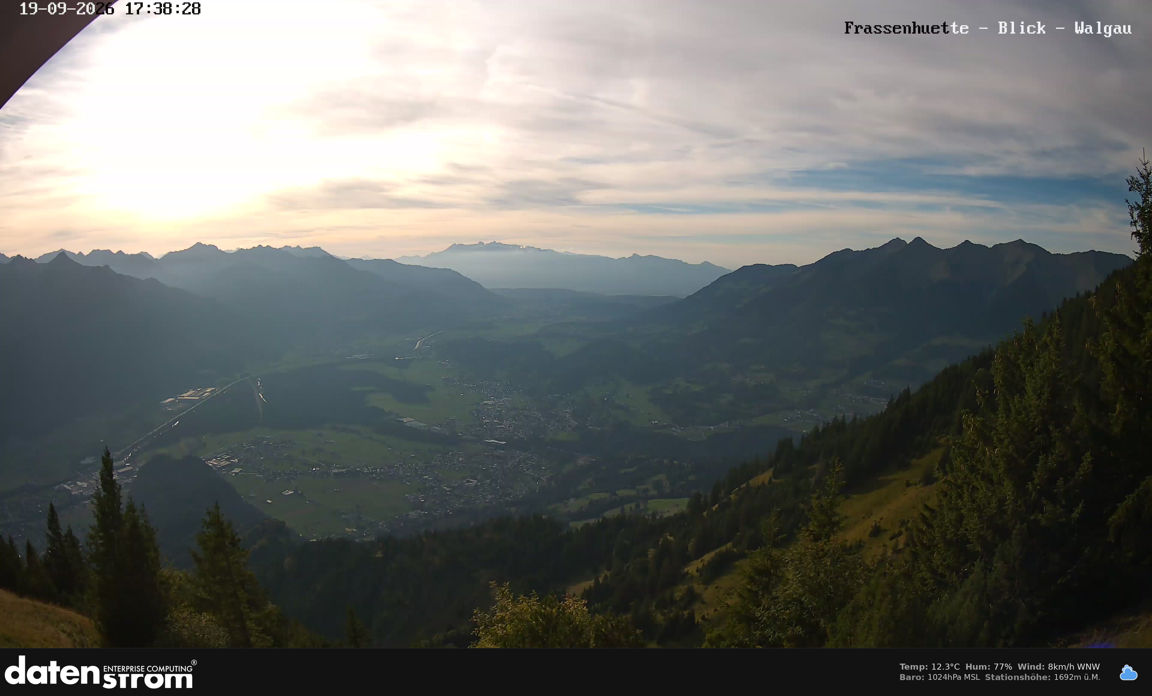Bludenz - Walgau