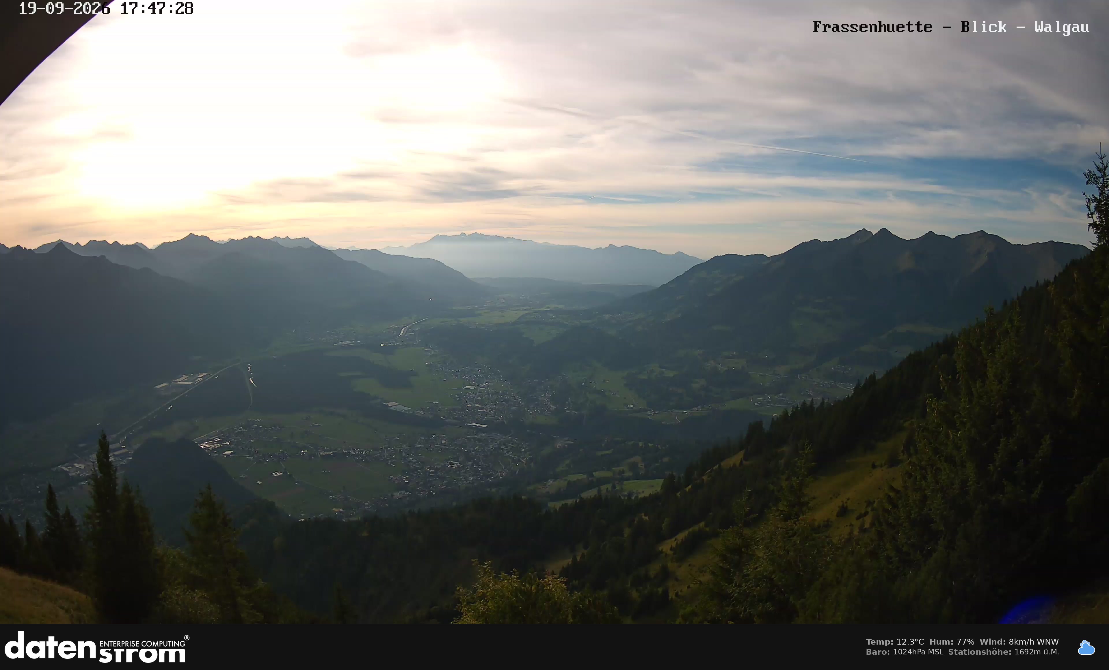 Bludenz - Walgau
