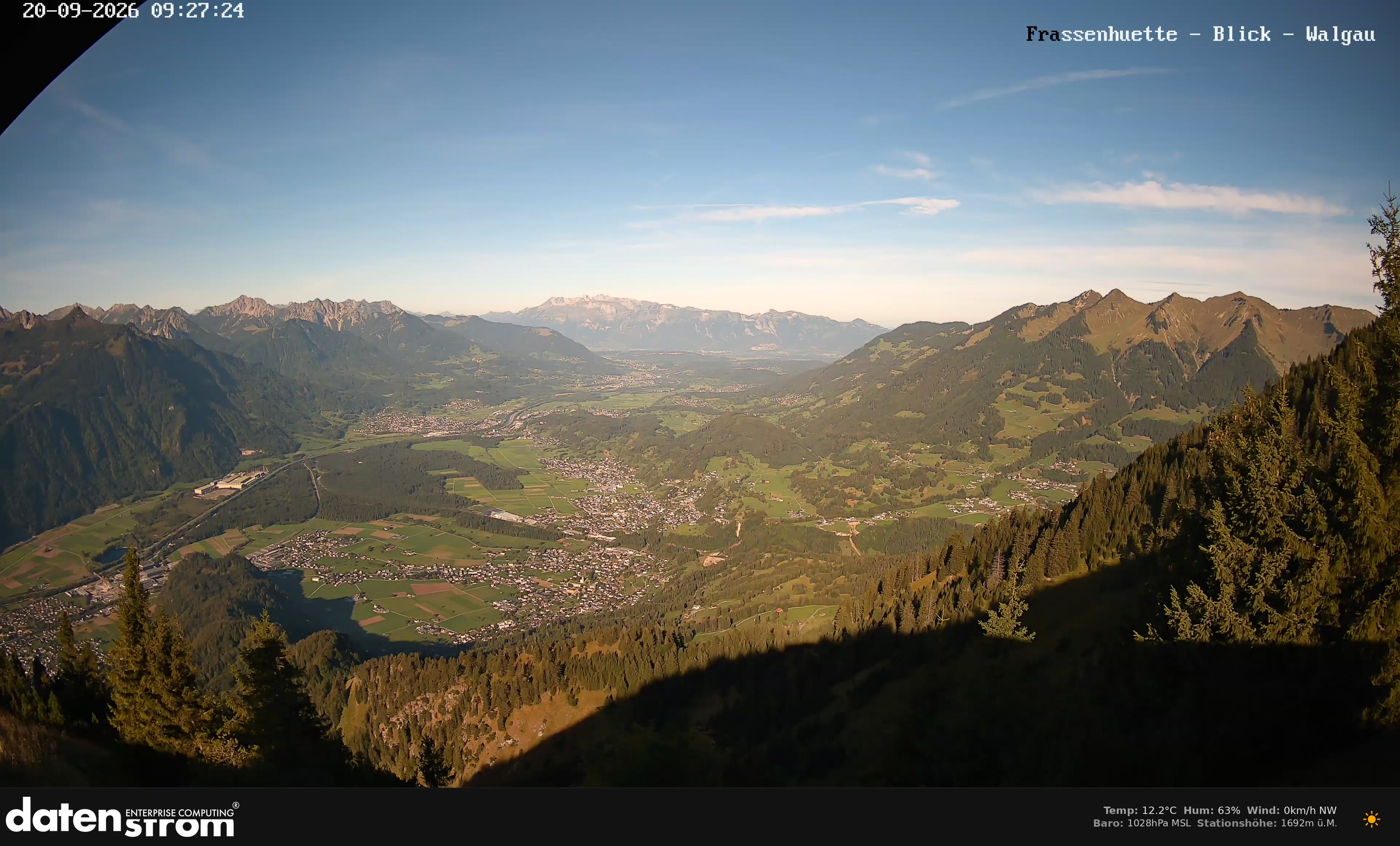 Bludenz - Walgau