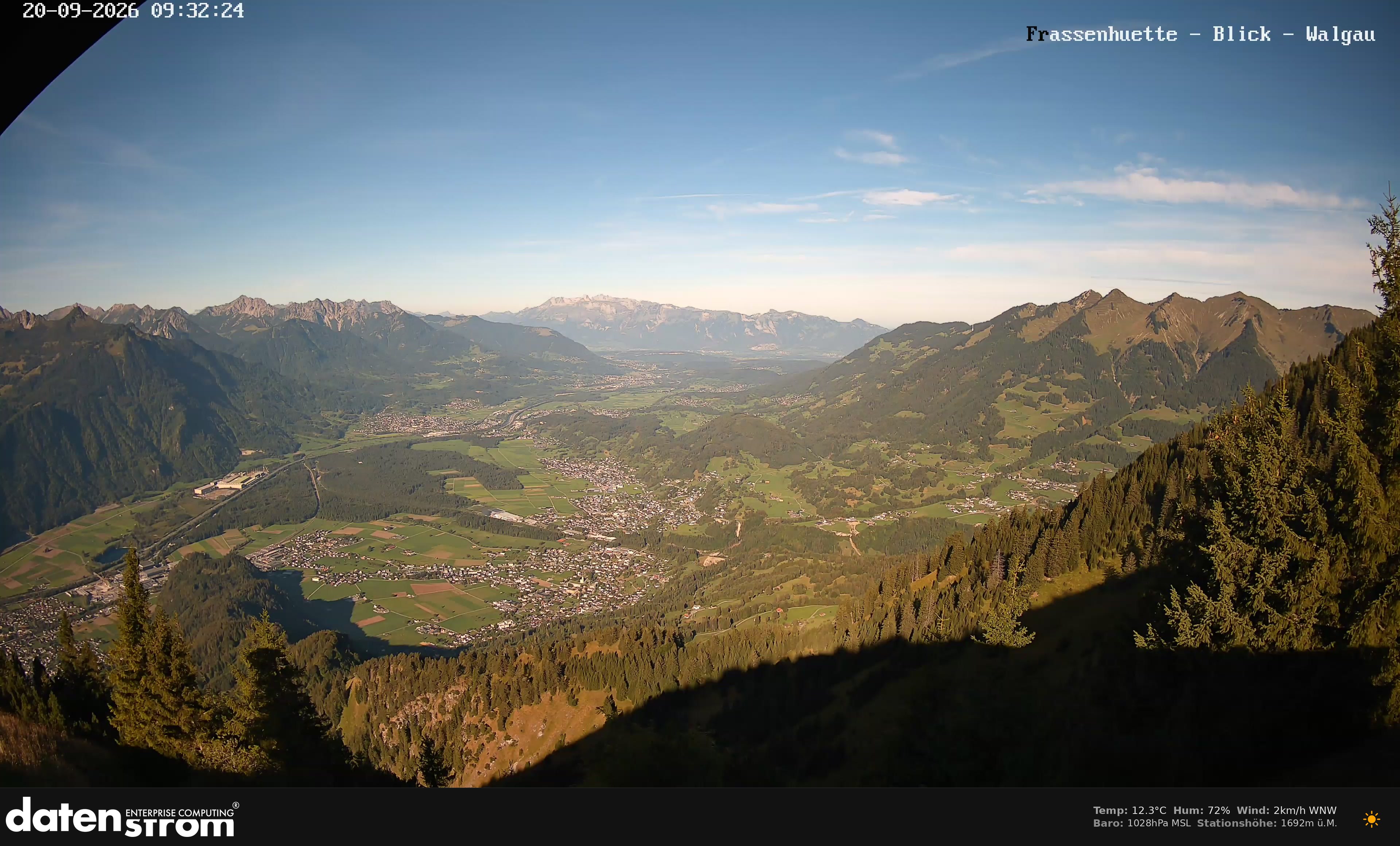 Bludenz - Walgau