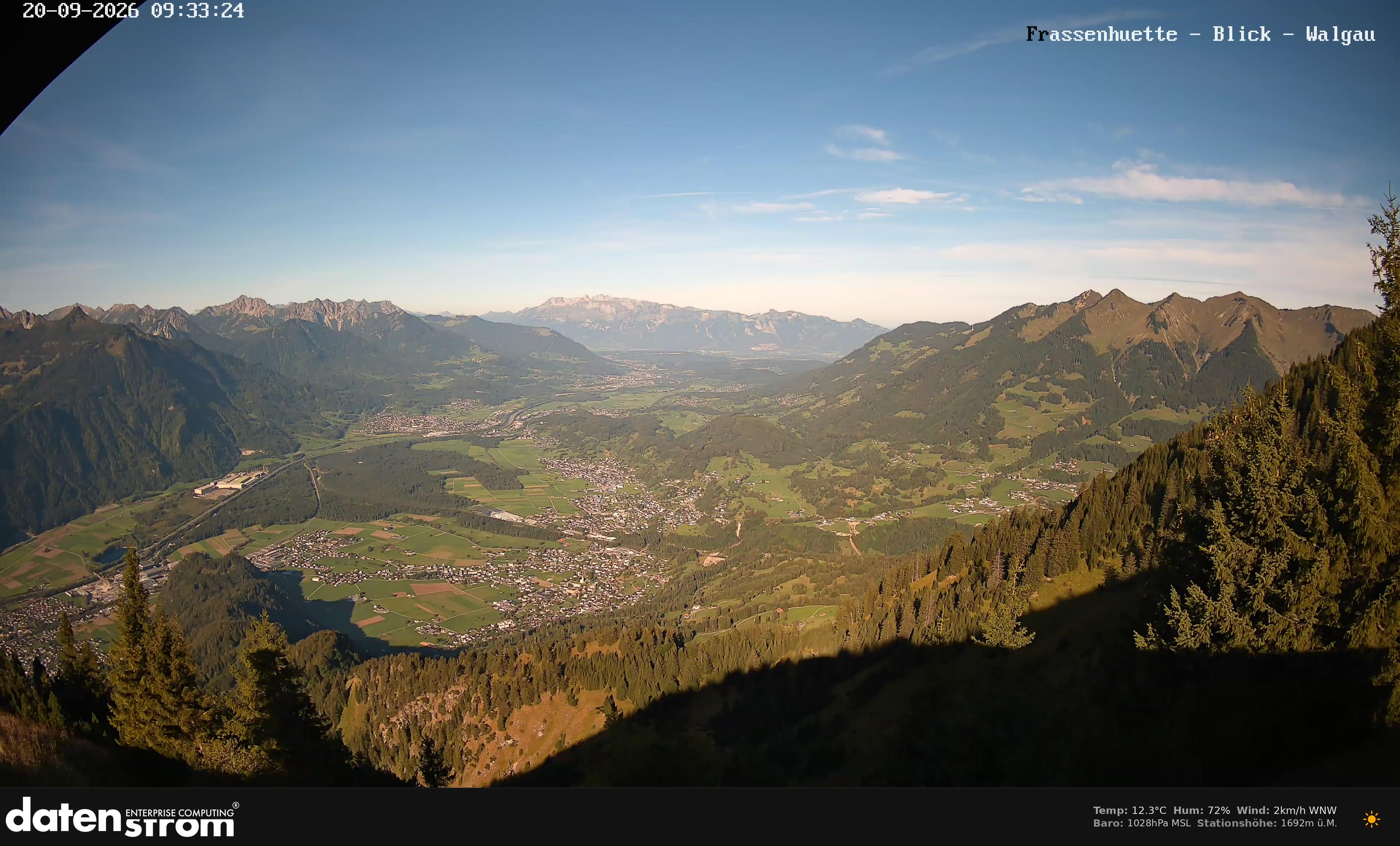 Bludenz - Walgau