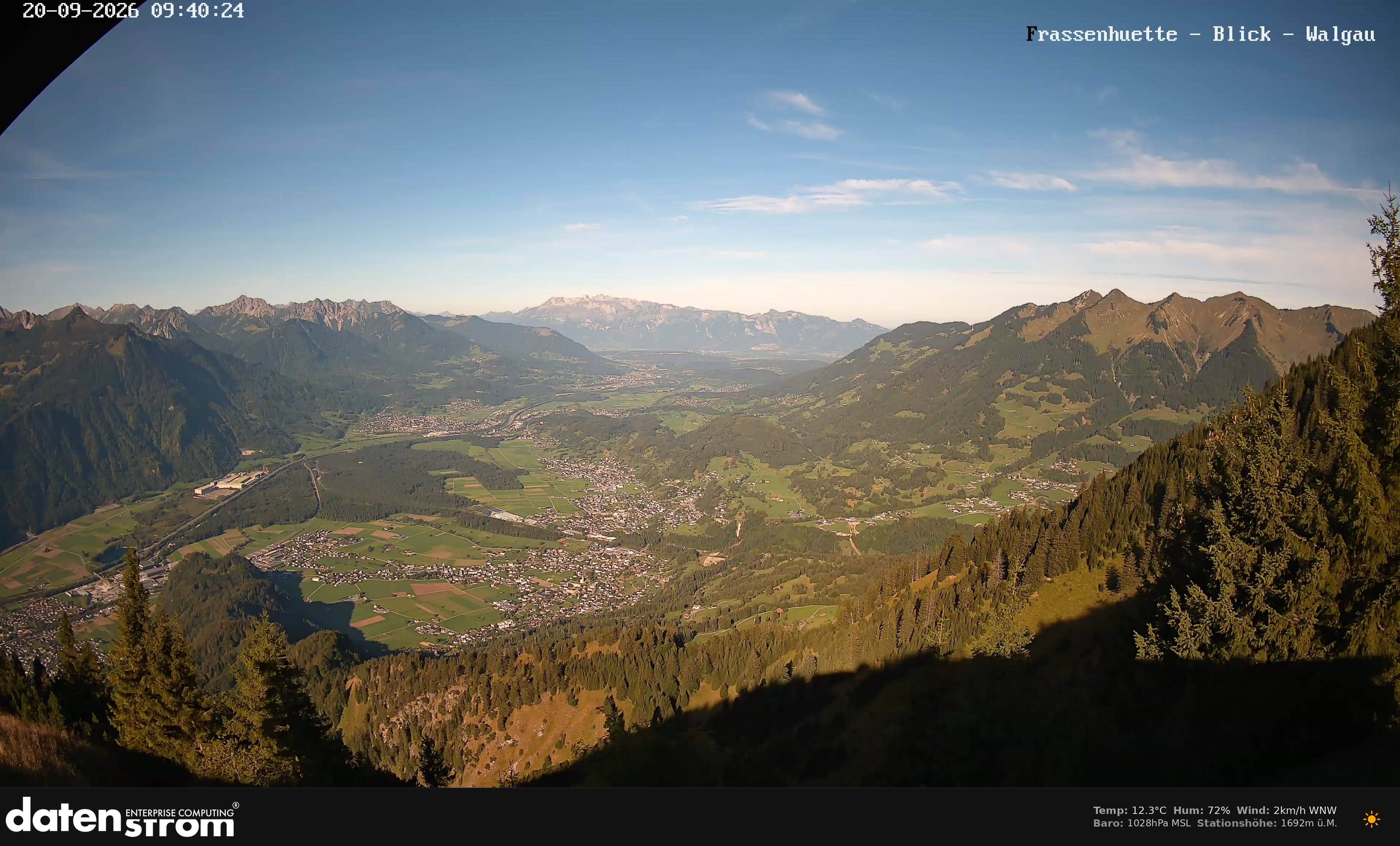 Bludenz - Walgau