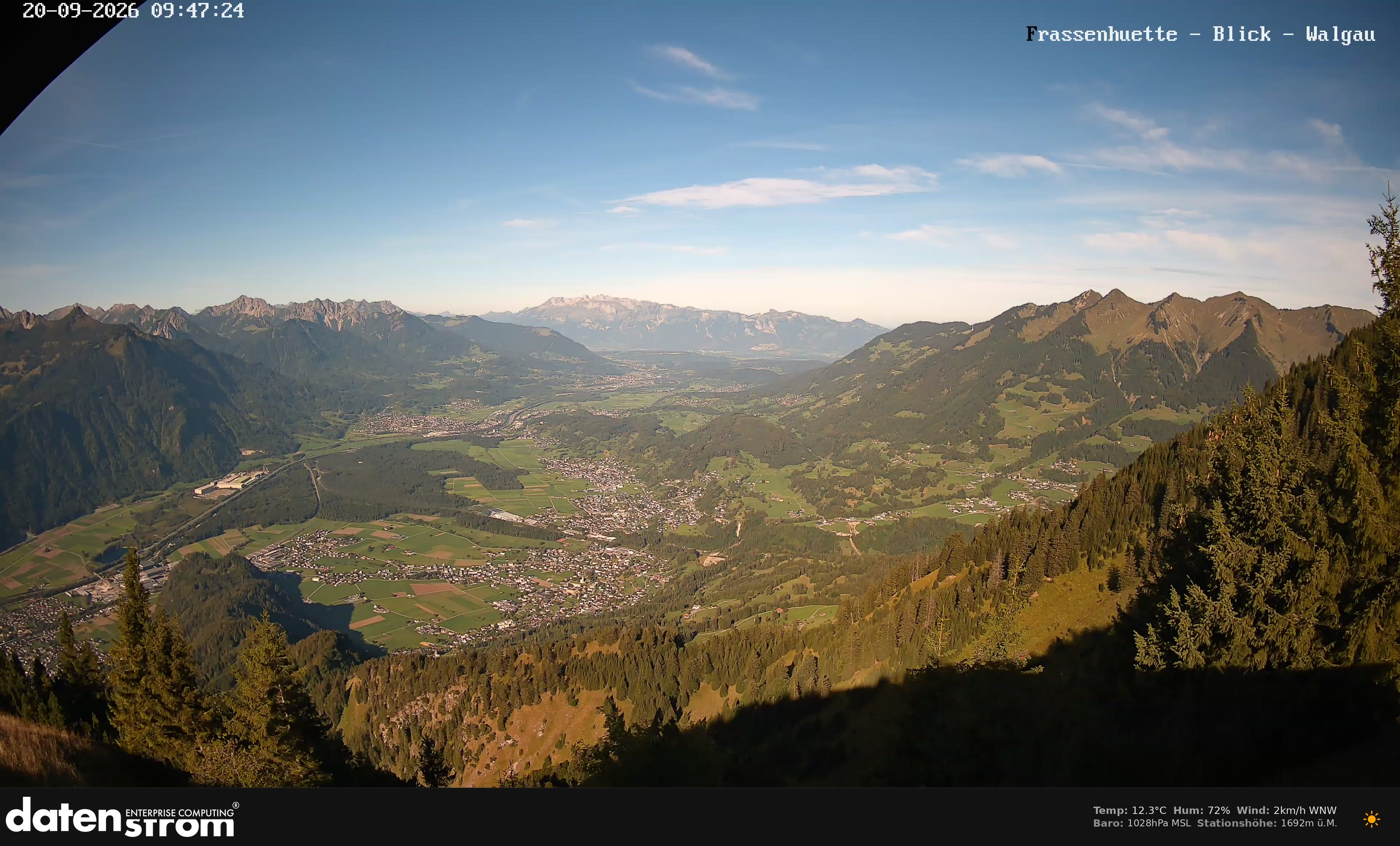 Bludenz - Walgau