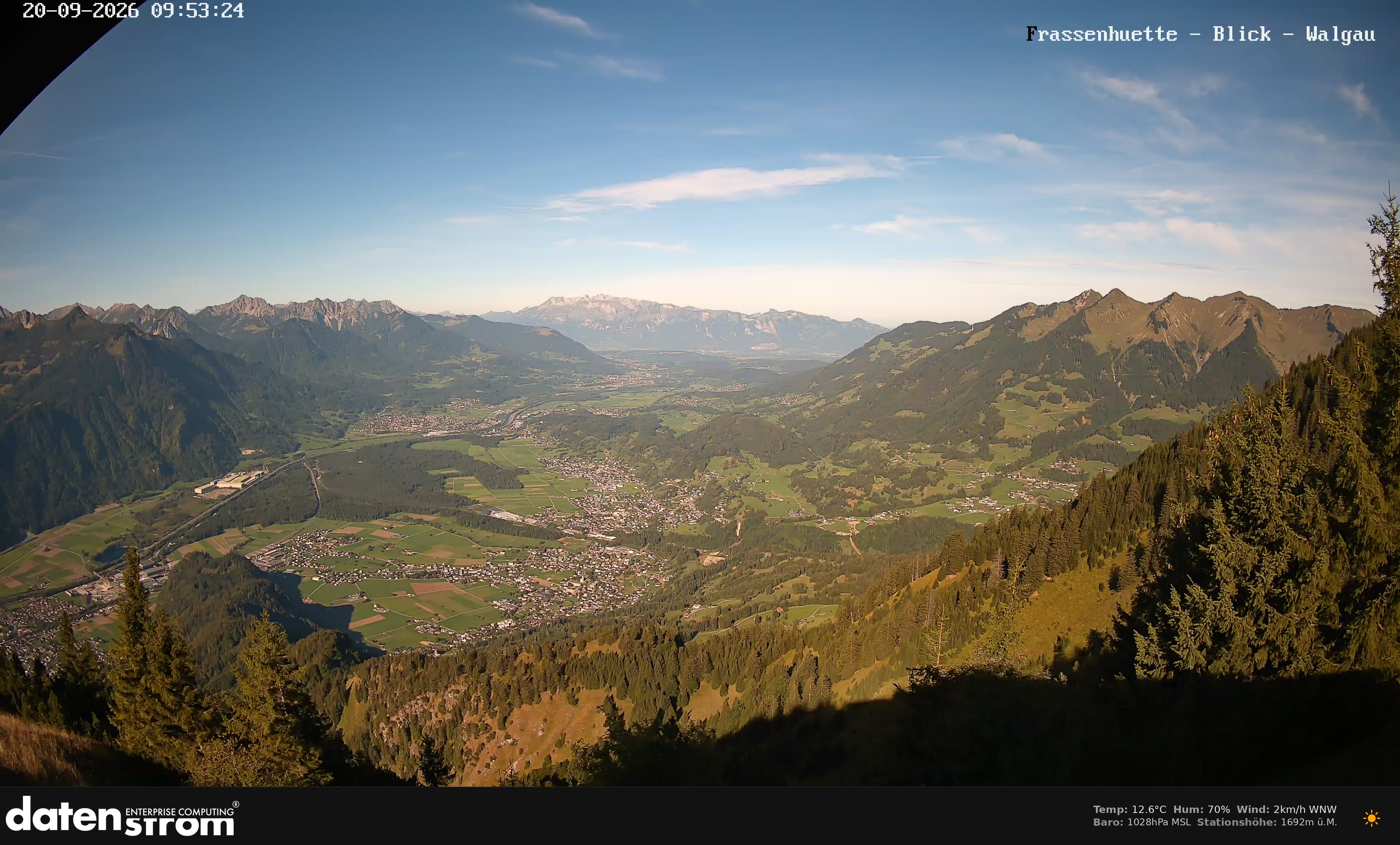 Bludenz - Walgau