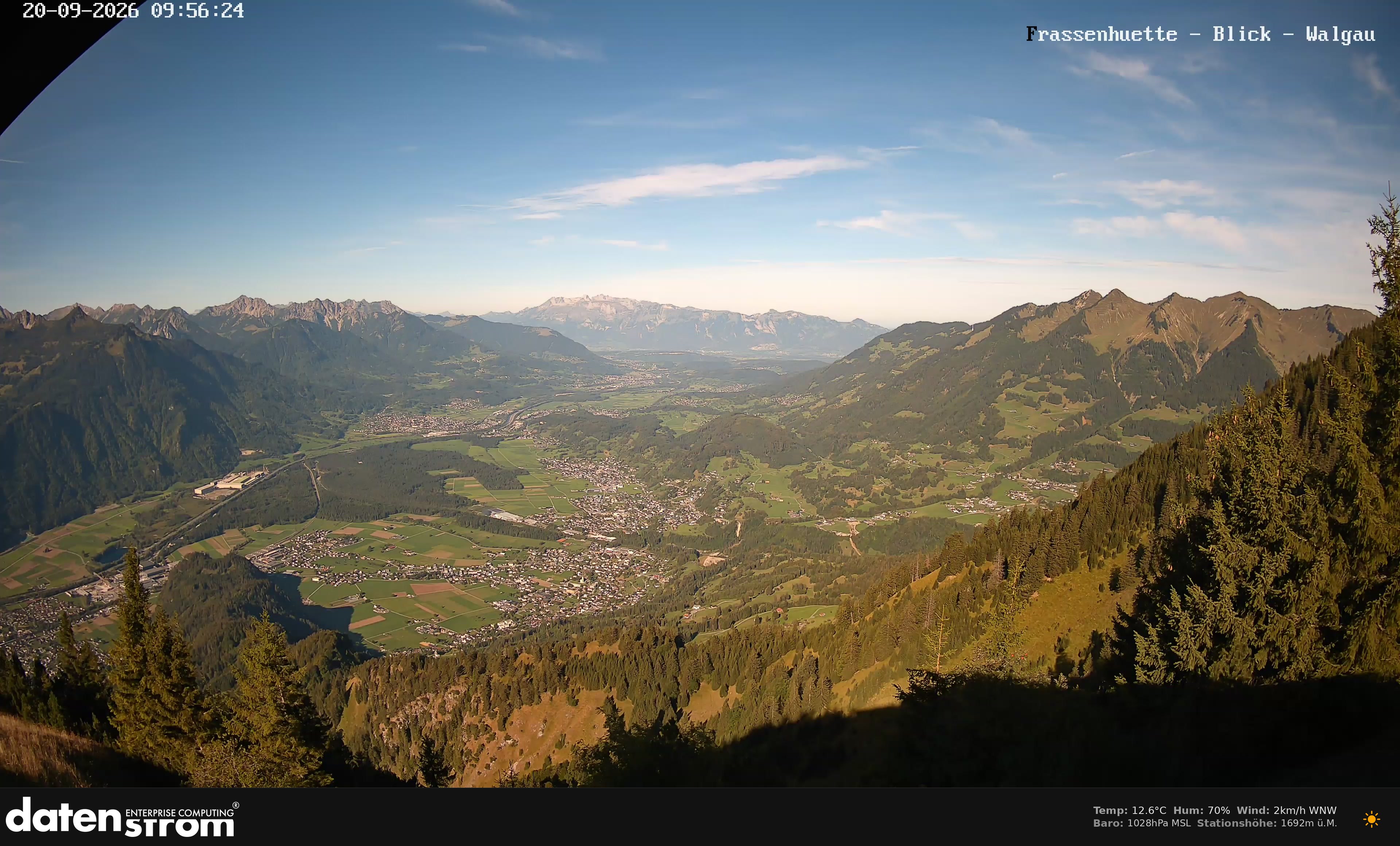 Bludenz - Walgau