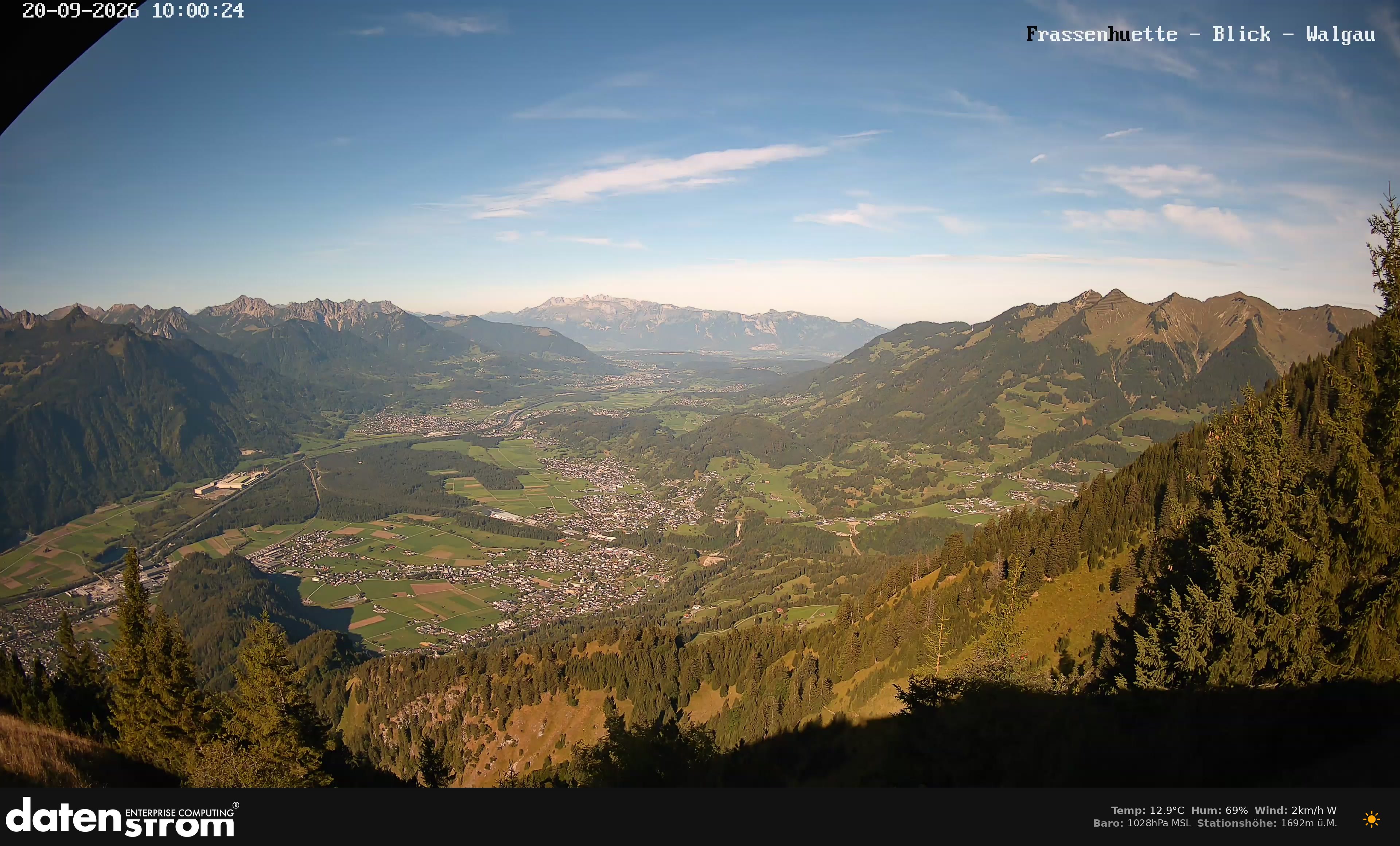 Bludenz - Walgau
