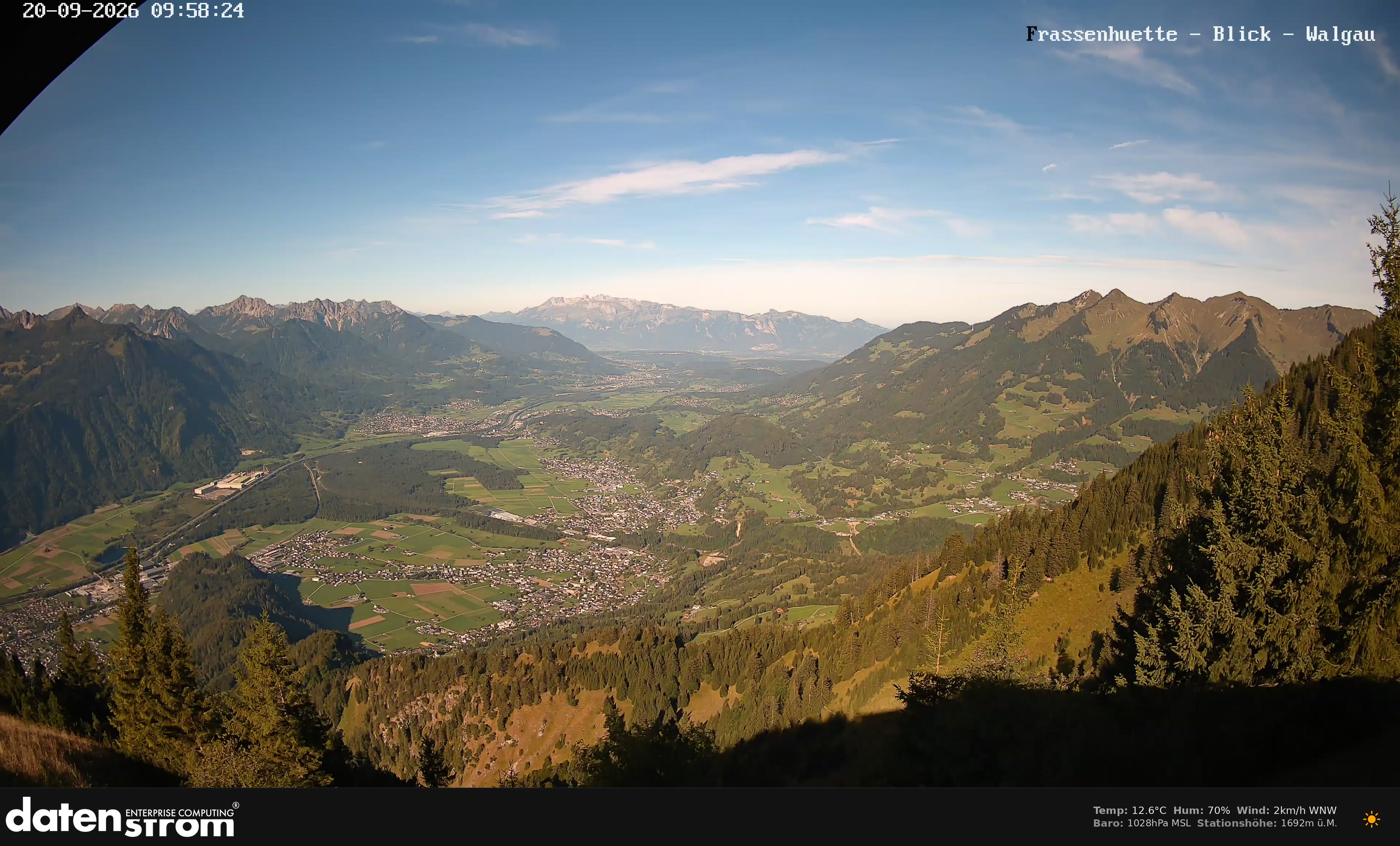 Bludenz - Walgau