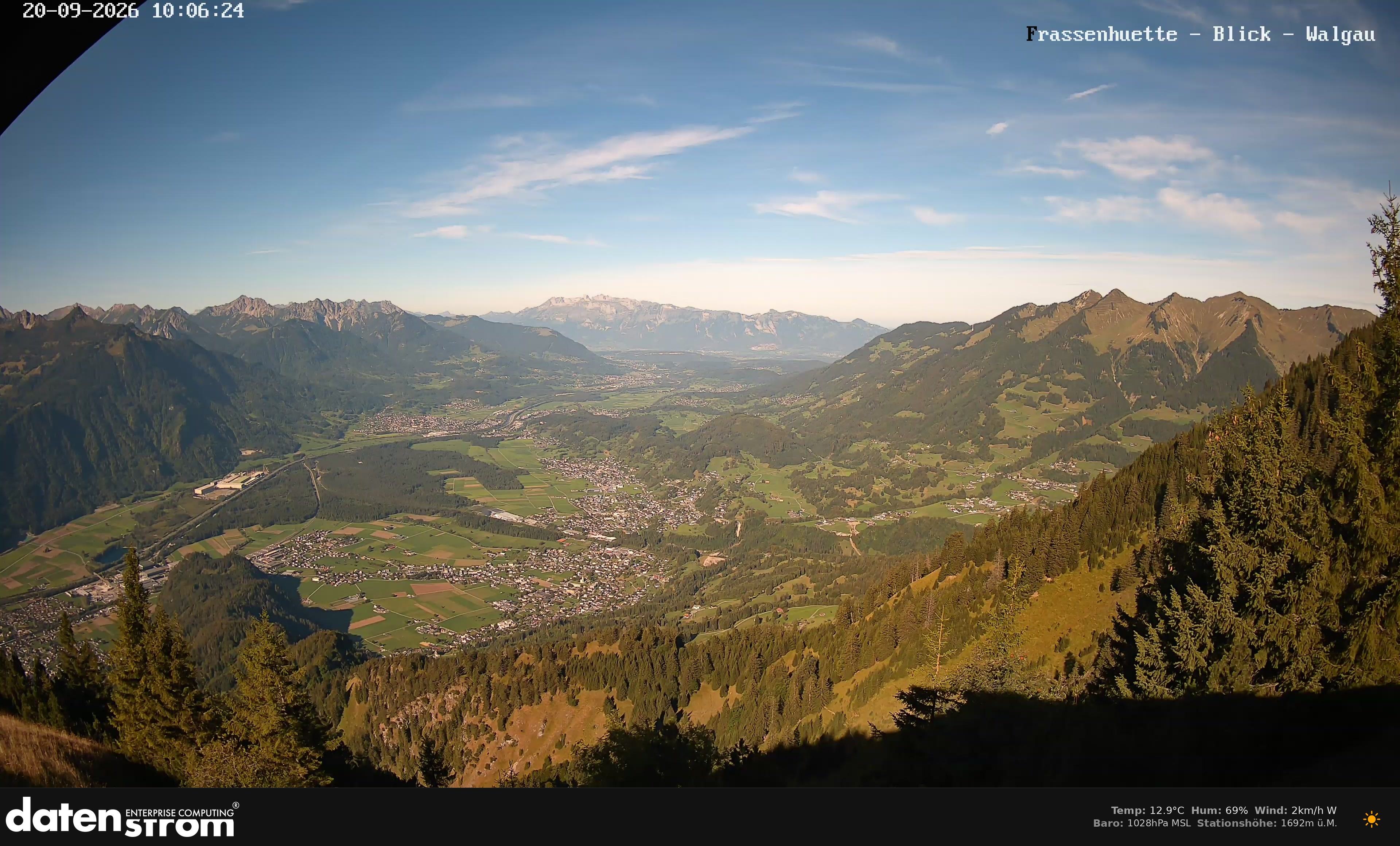 Bludenz - Walgau