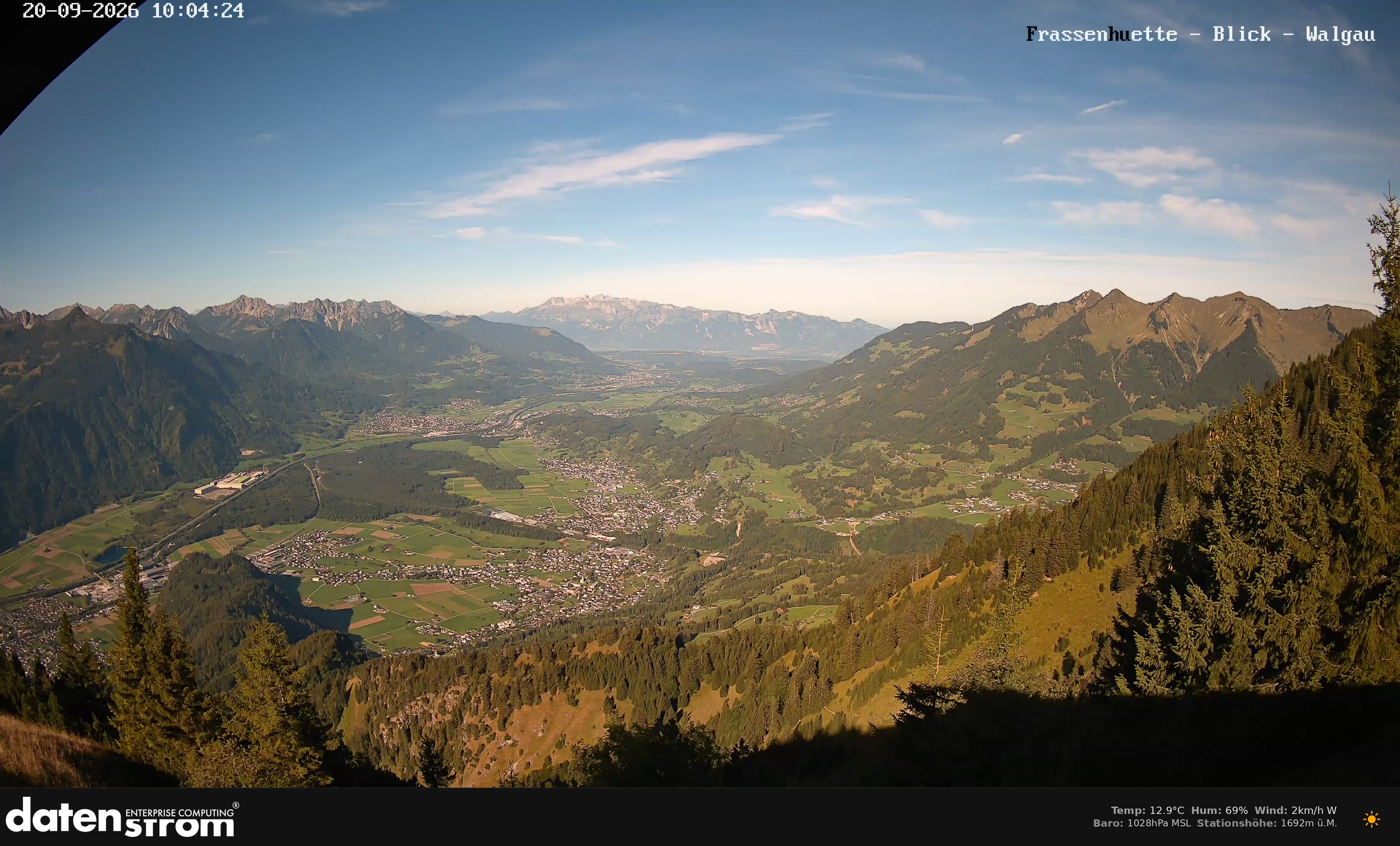 Bludenz - Walgau