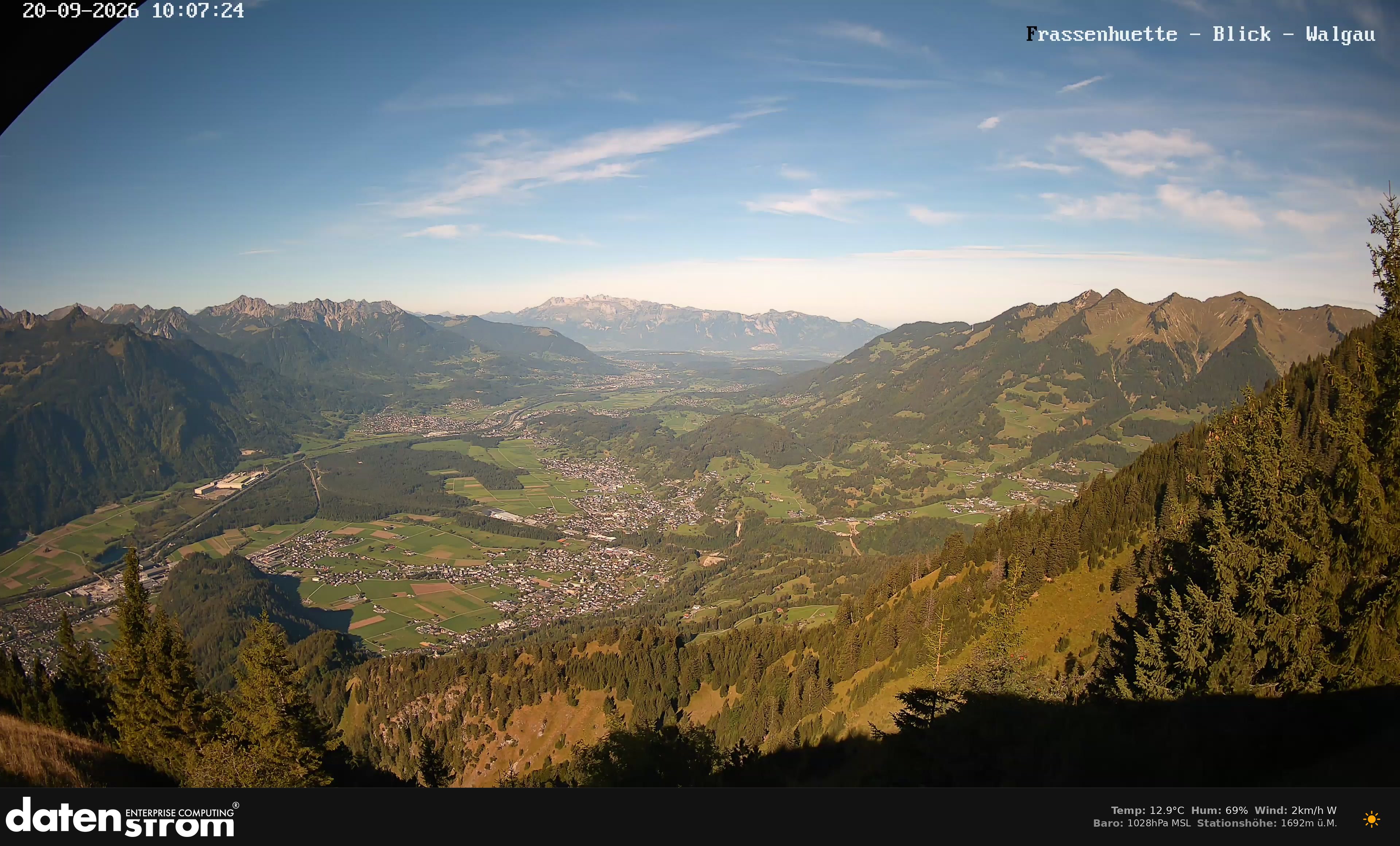 Bludenz - Walgau