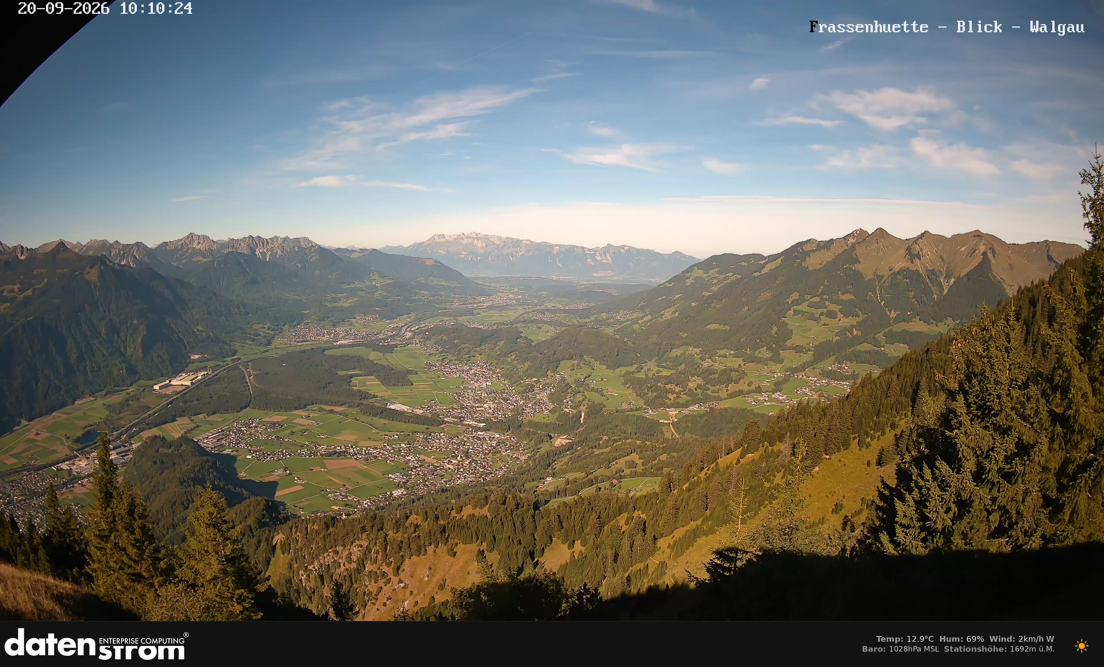 Bludenz - Walgau