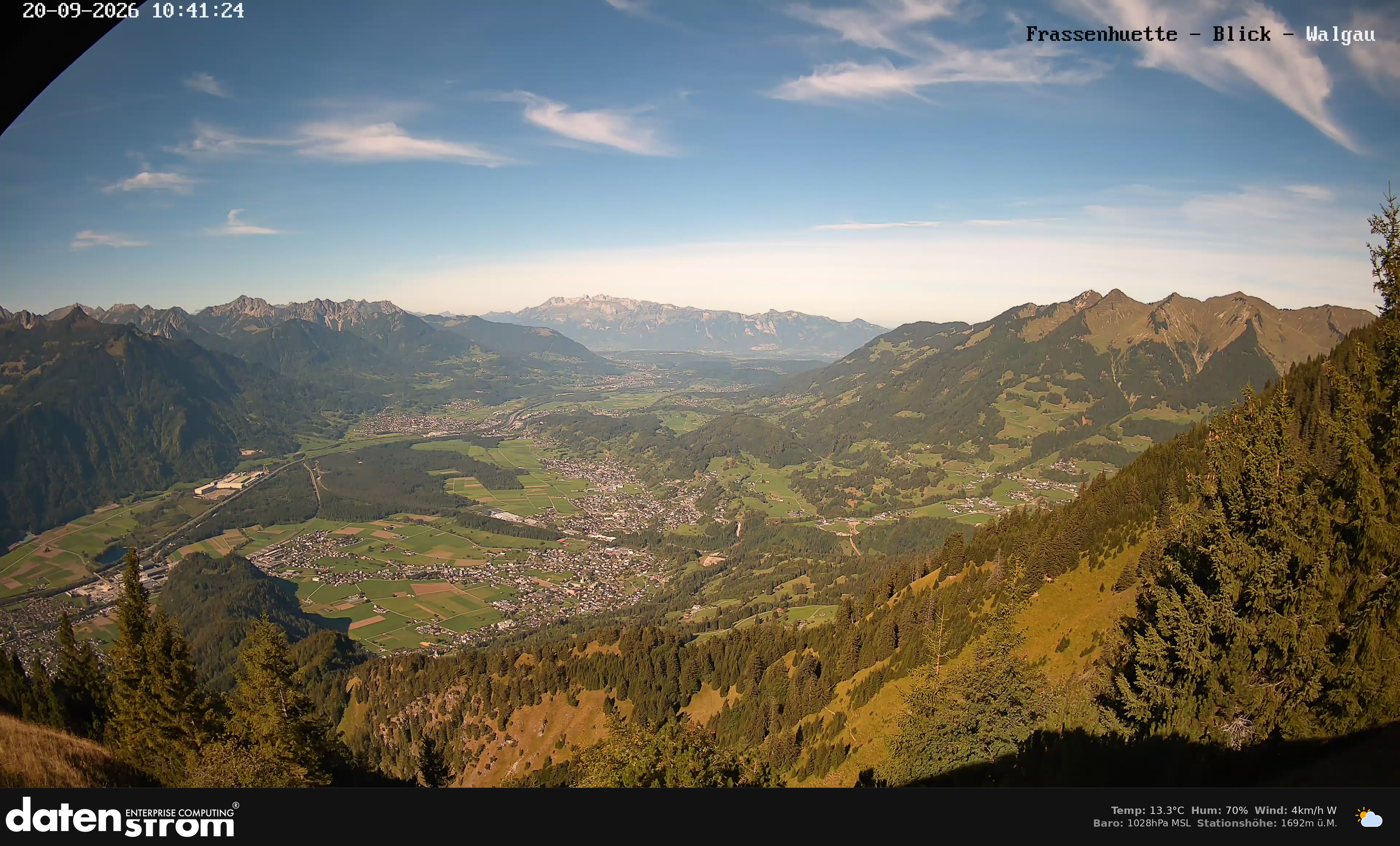 Bludenz - Walgau