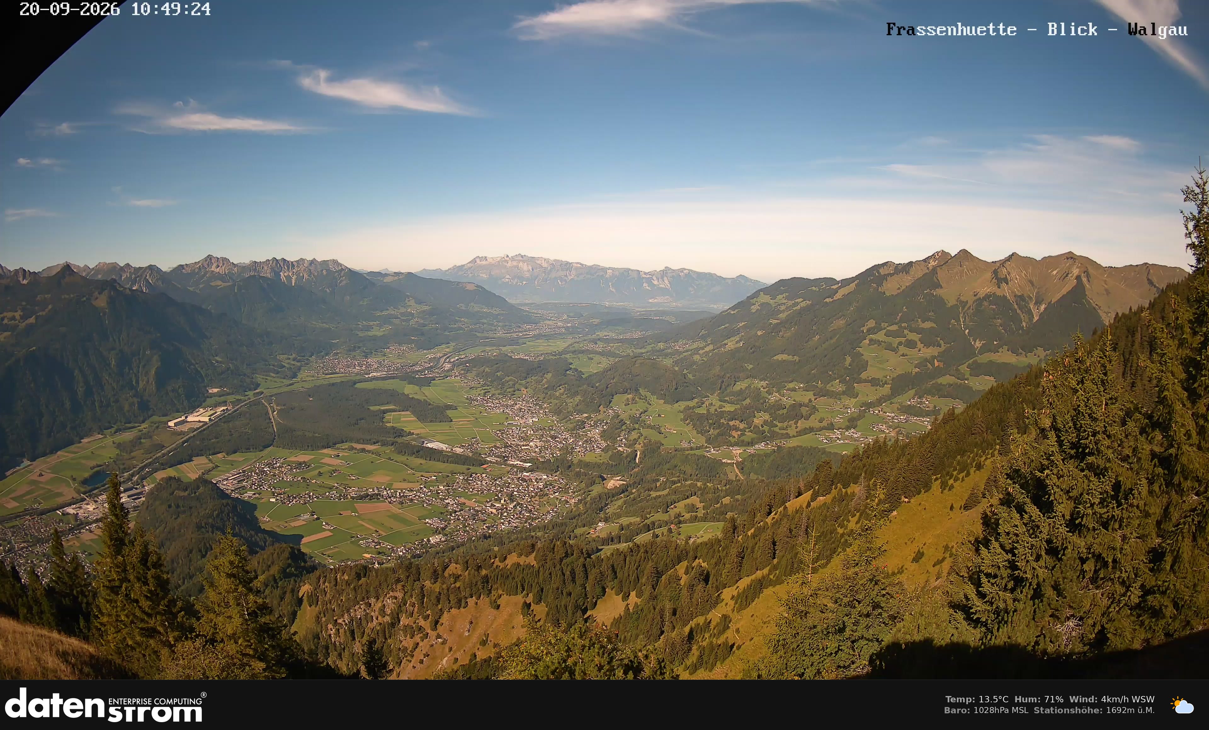 Bludenz - Walgau