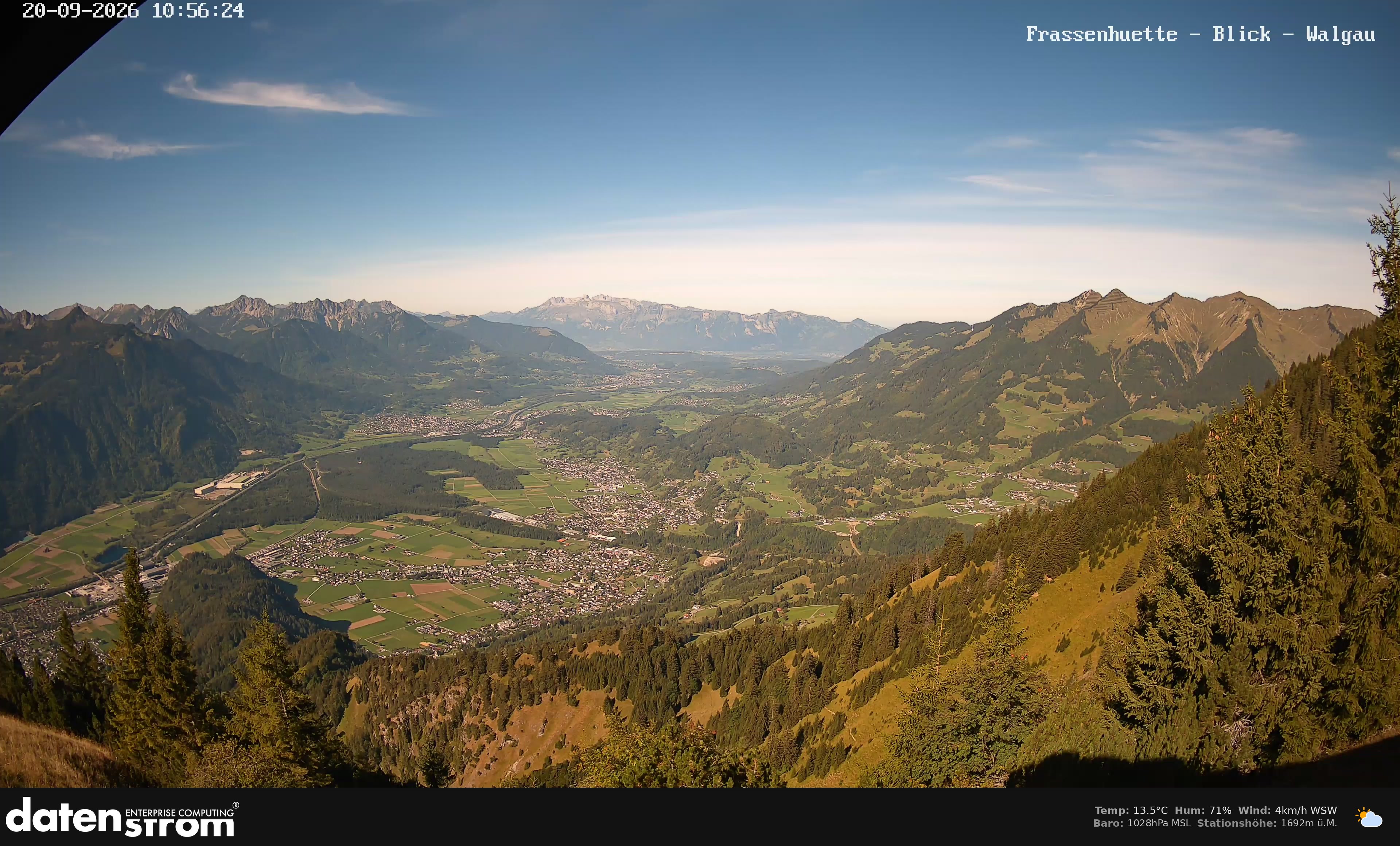 Bludenz - Walgau