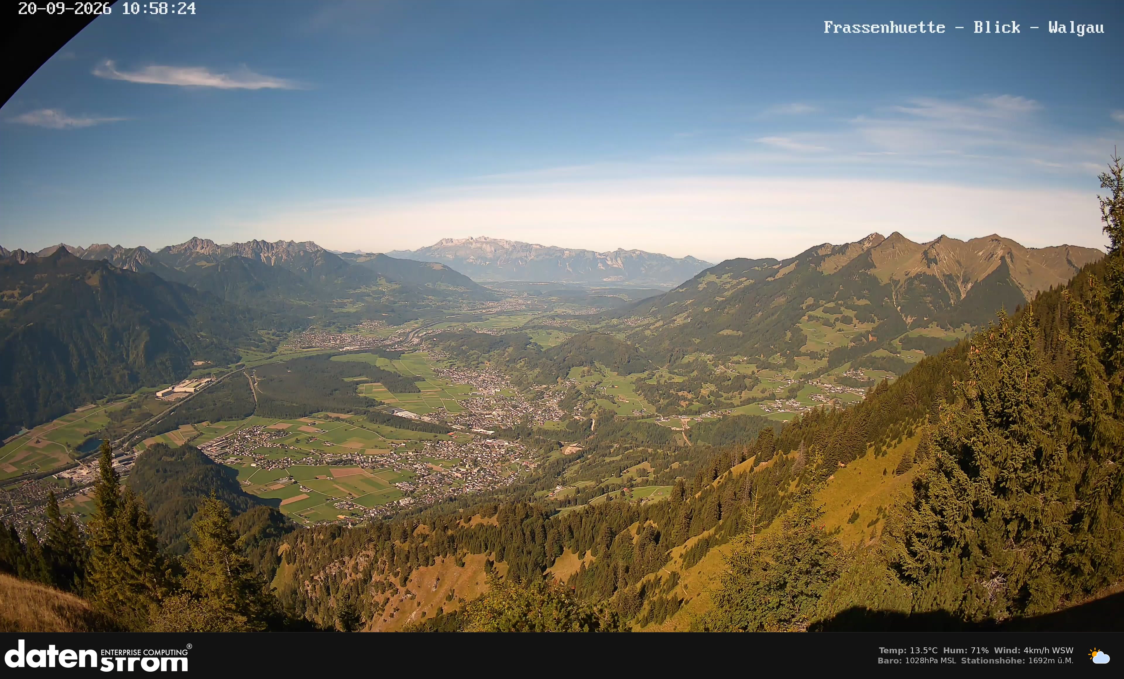 Bludenz - Walgau
