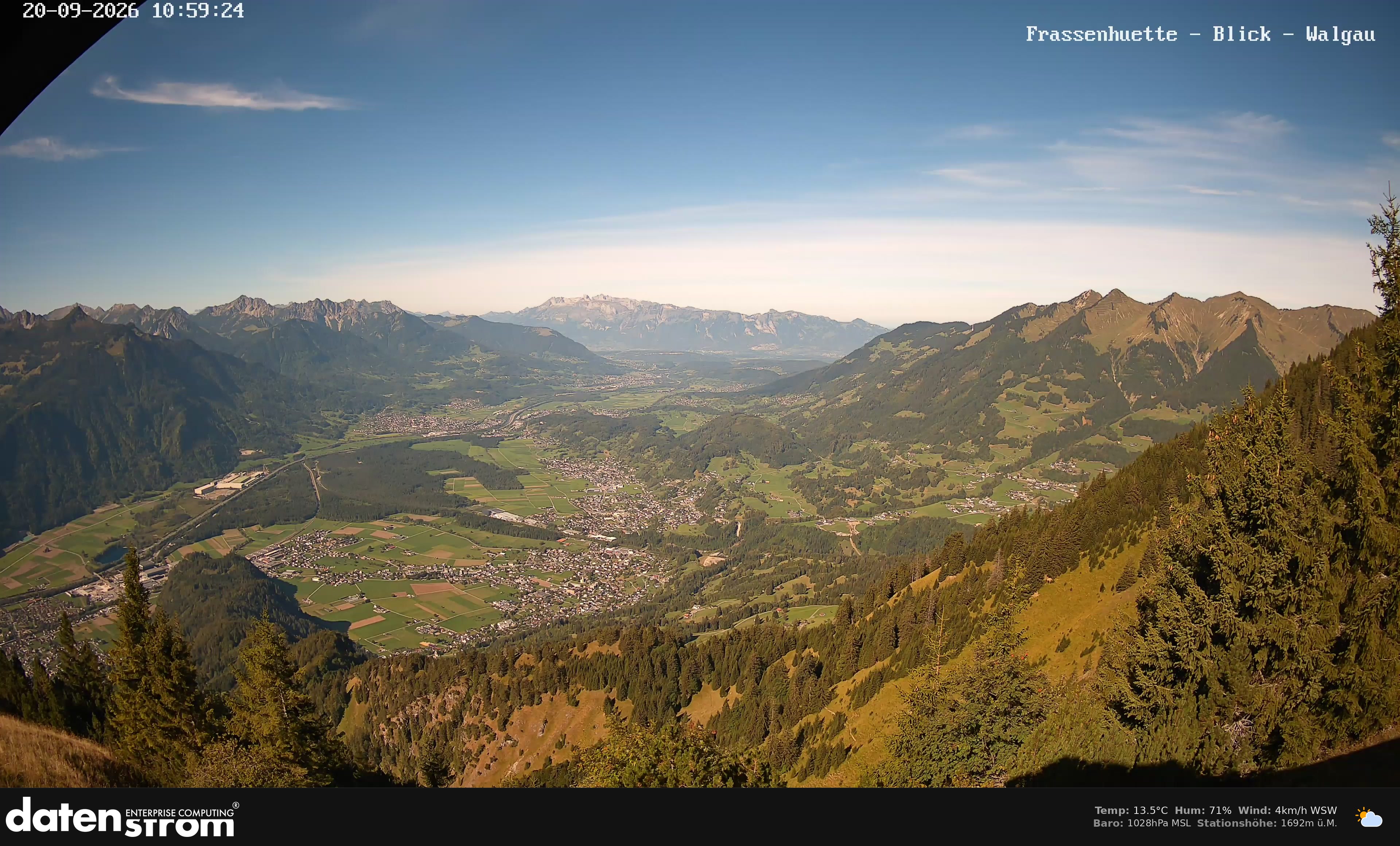 Bludenz - Walgau