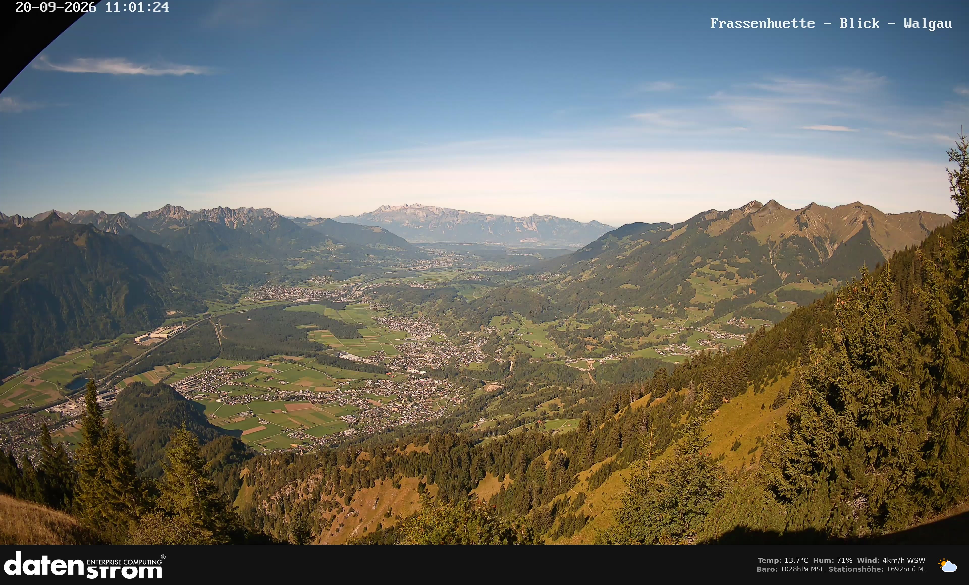 Bludenz - Walgau