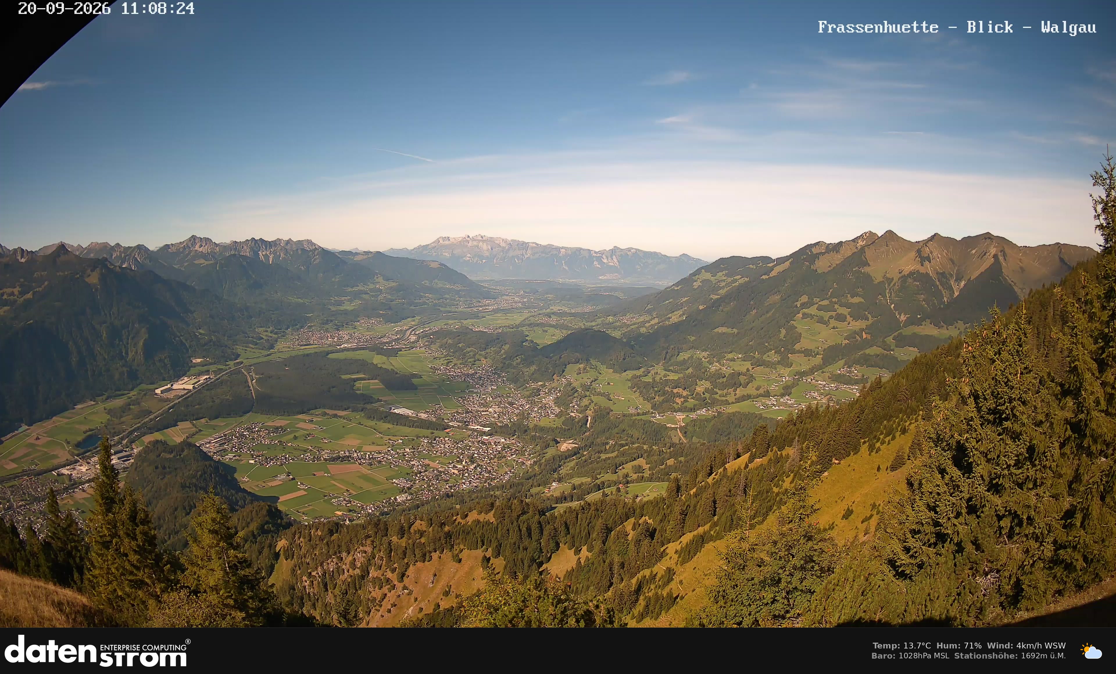 Bludenz - Walgau