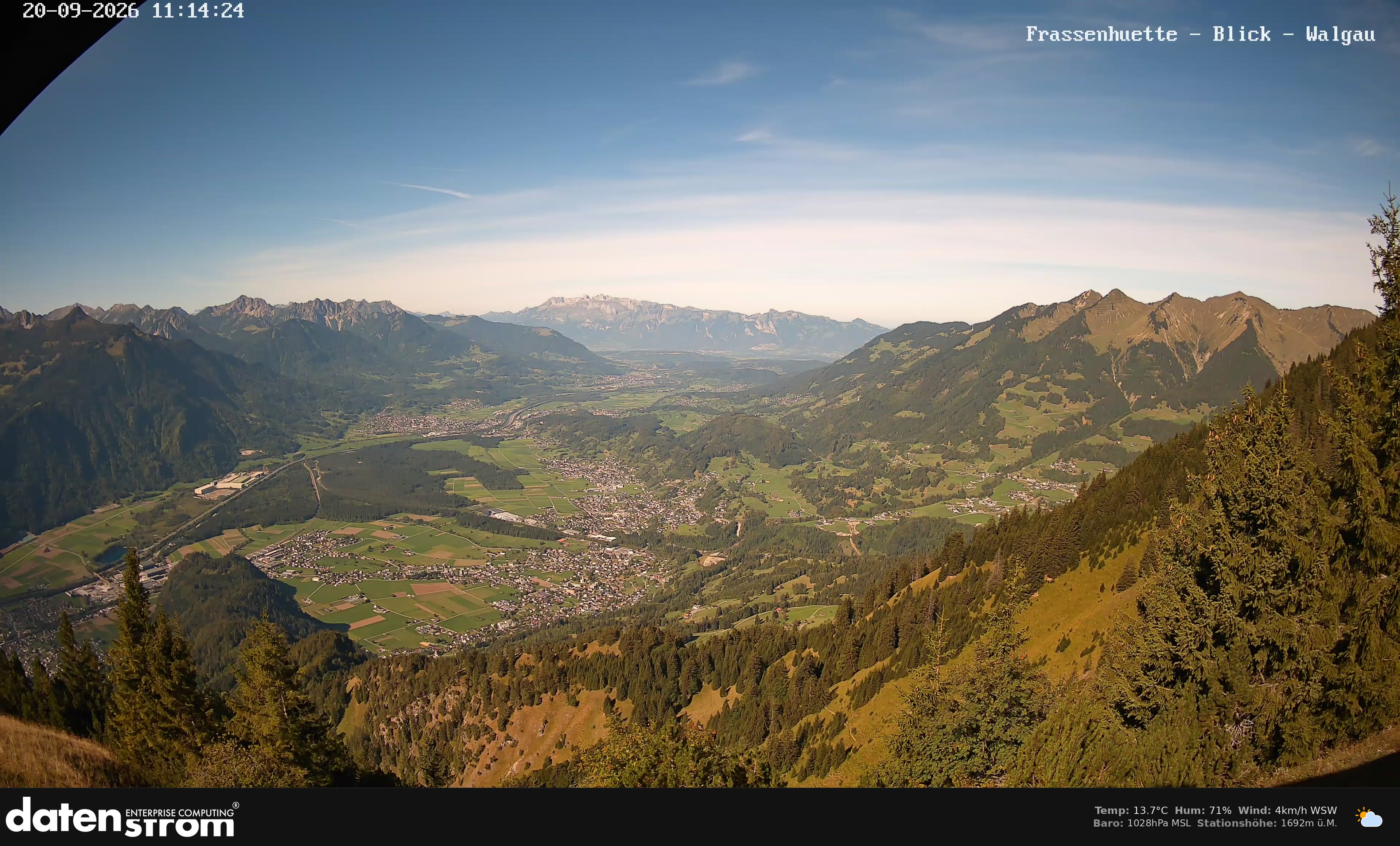 Bludenz - Walgau