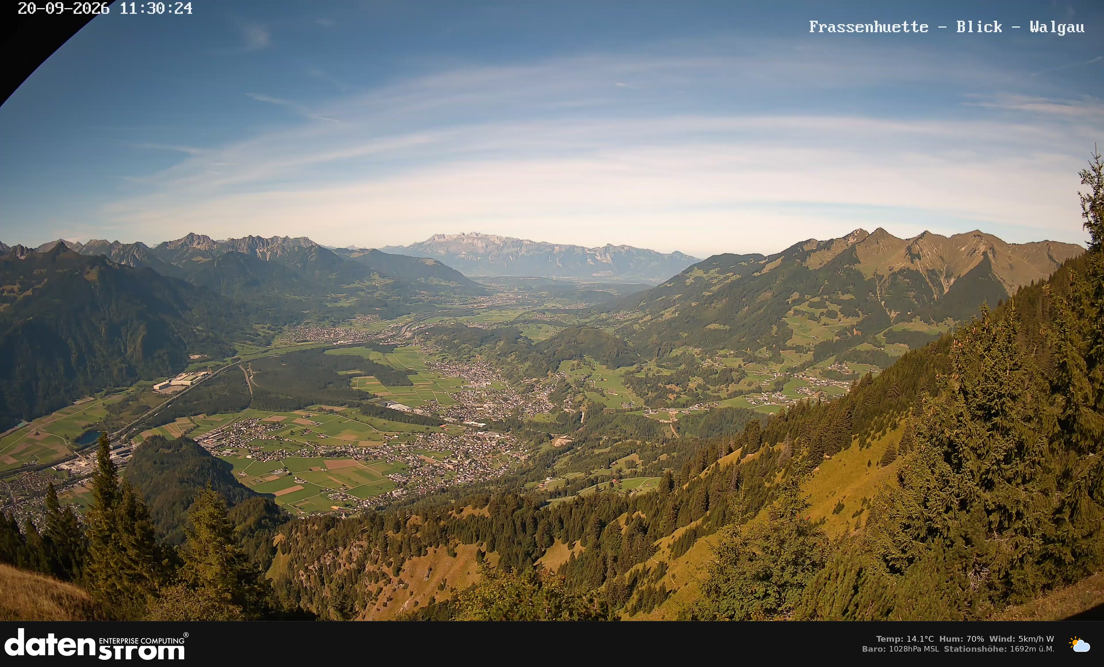 Bludenz - Walgau