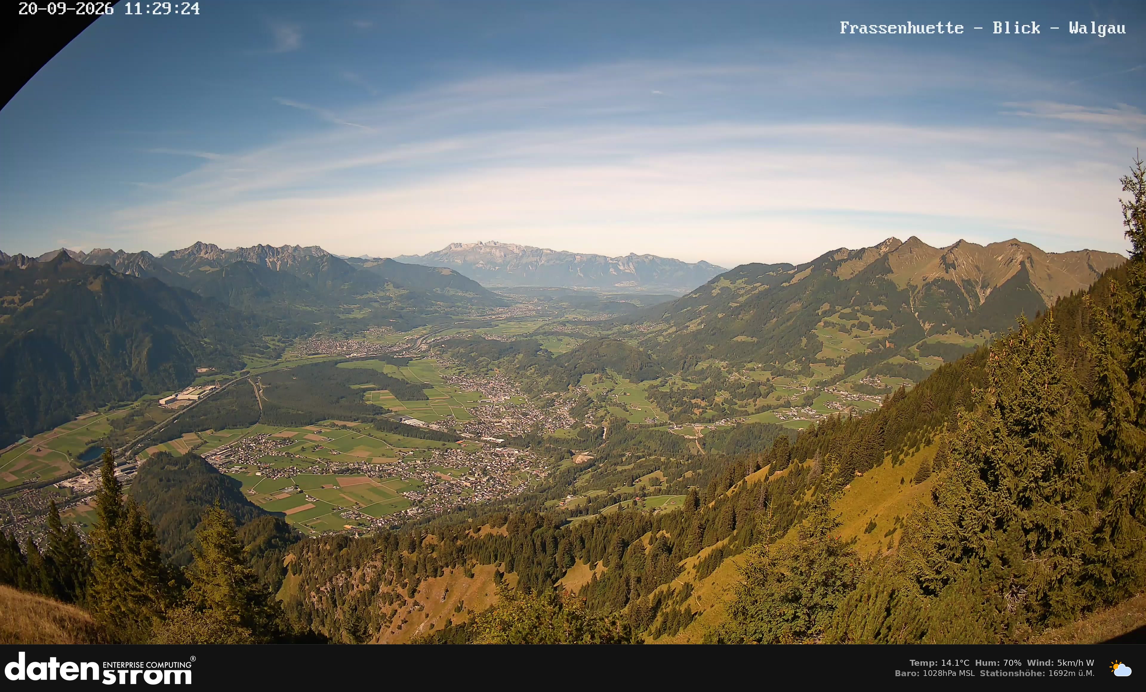 Bludenz - Walgau