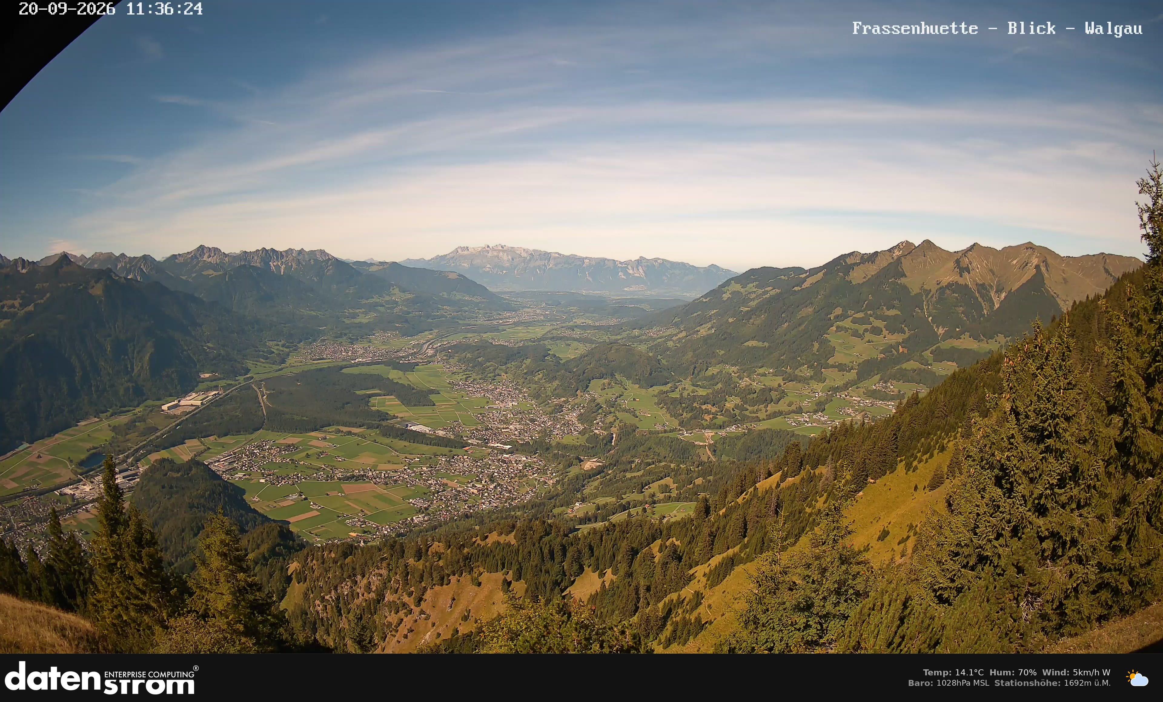 Bludenz - Walgau