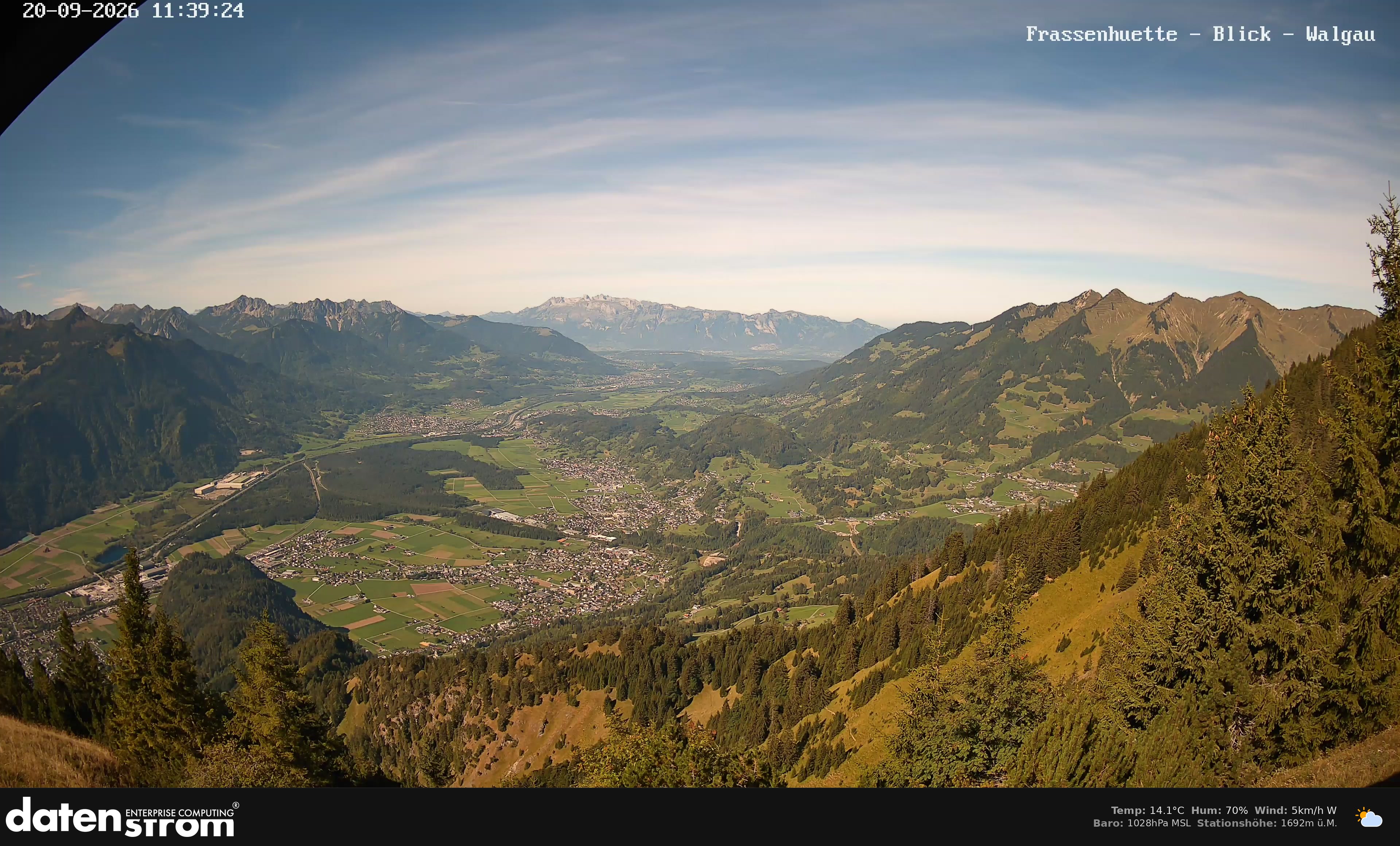 Bludenz - Walgau