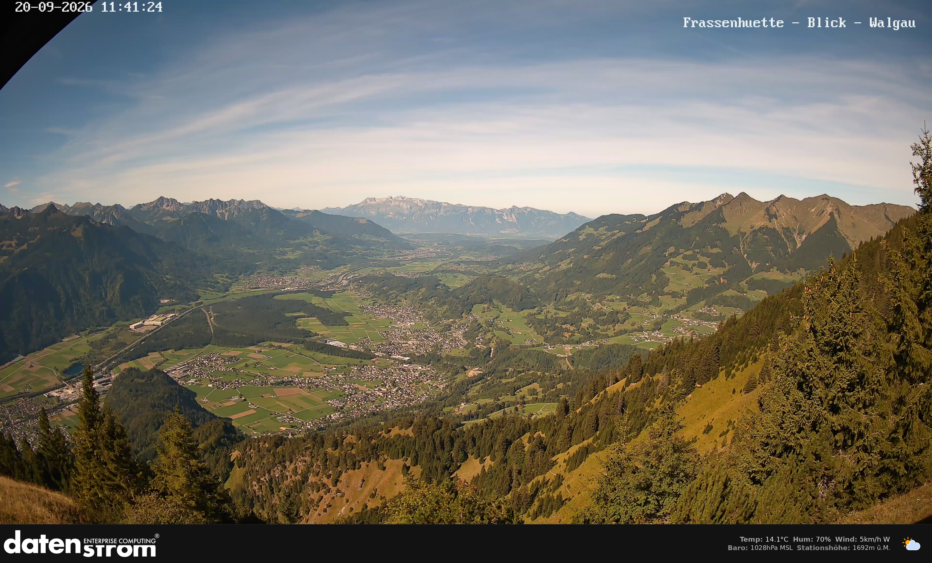 Bludenz - Walgau