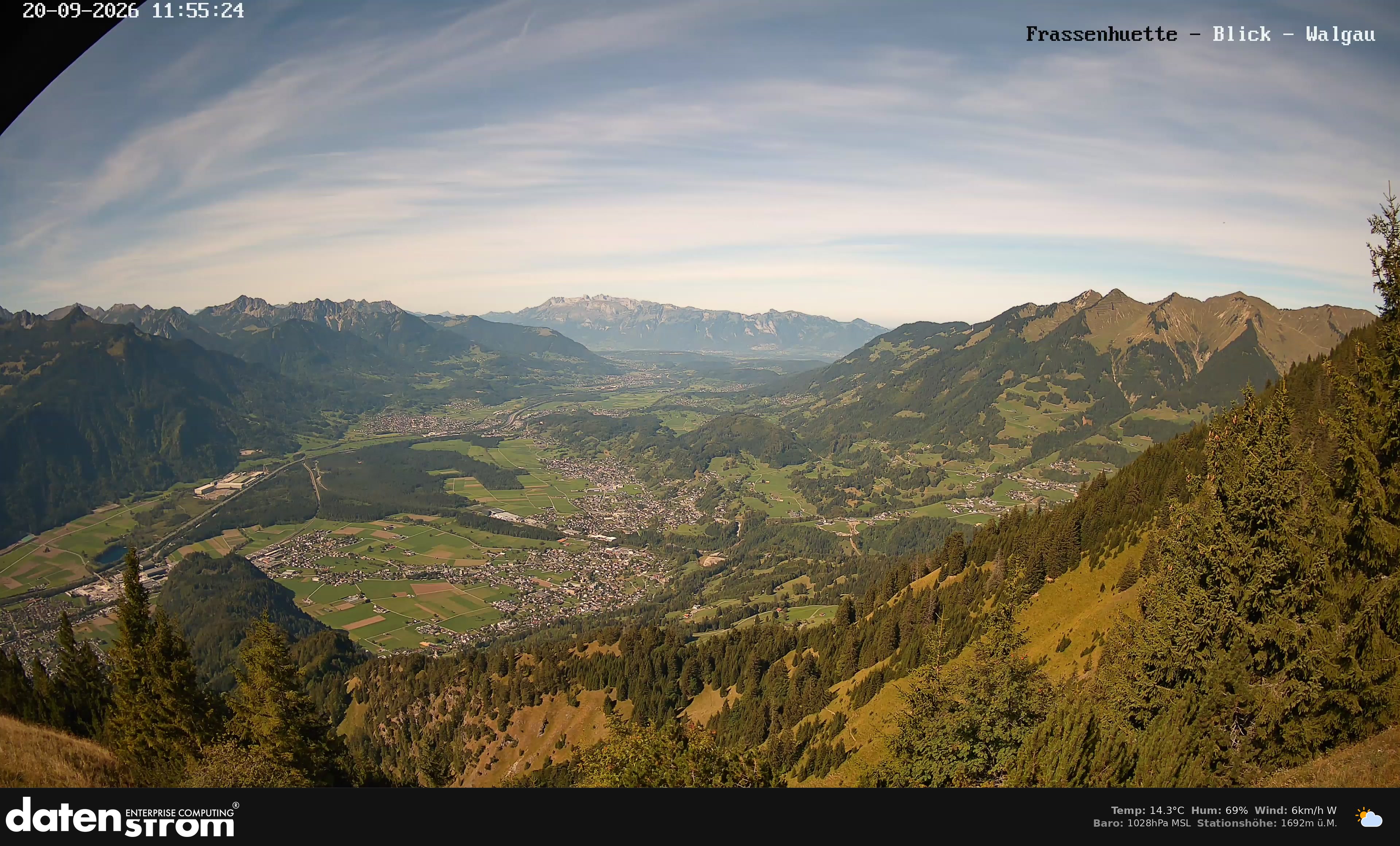 Bludenz - Walgau