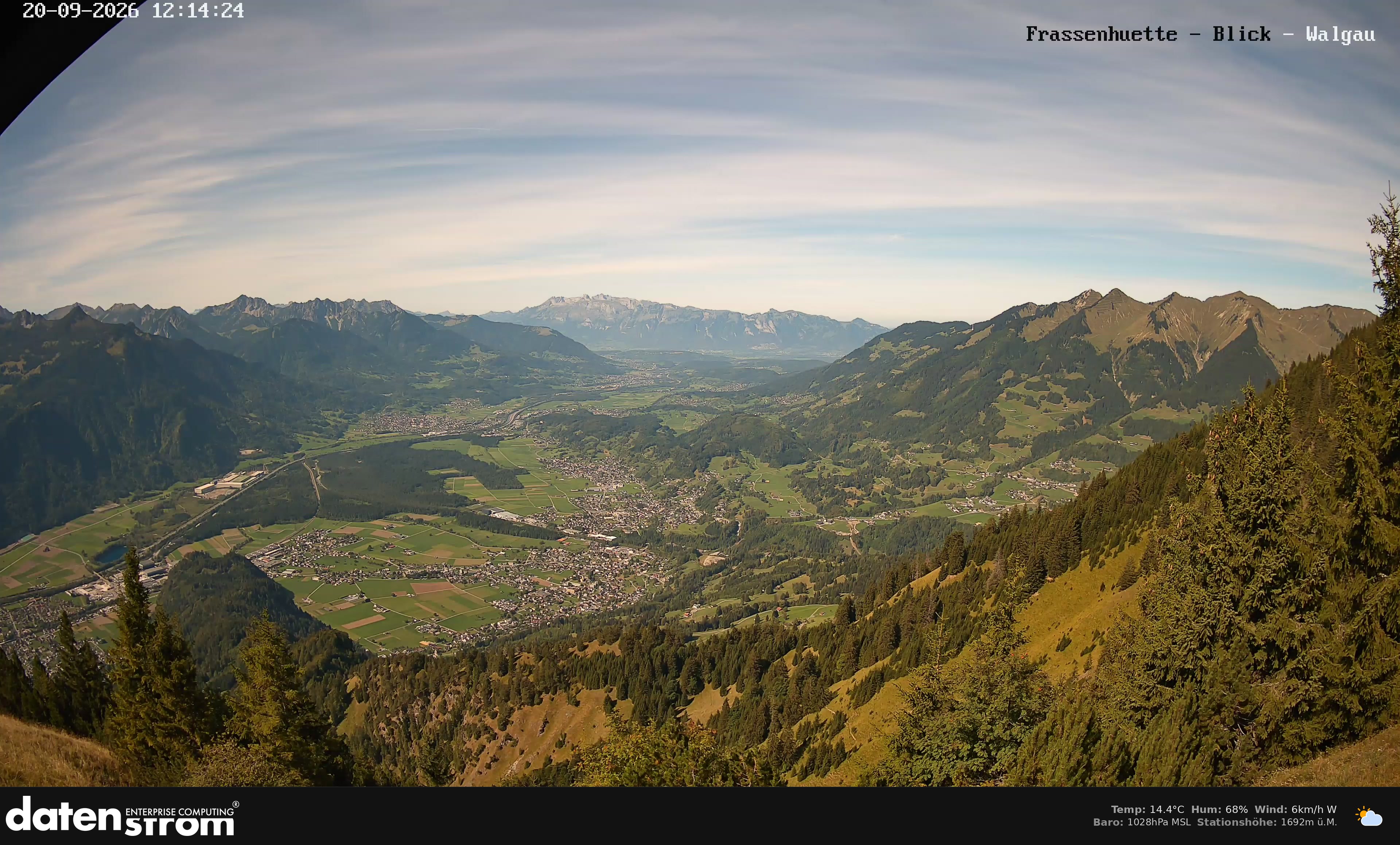 Bludenz - Walgau