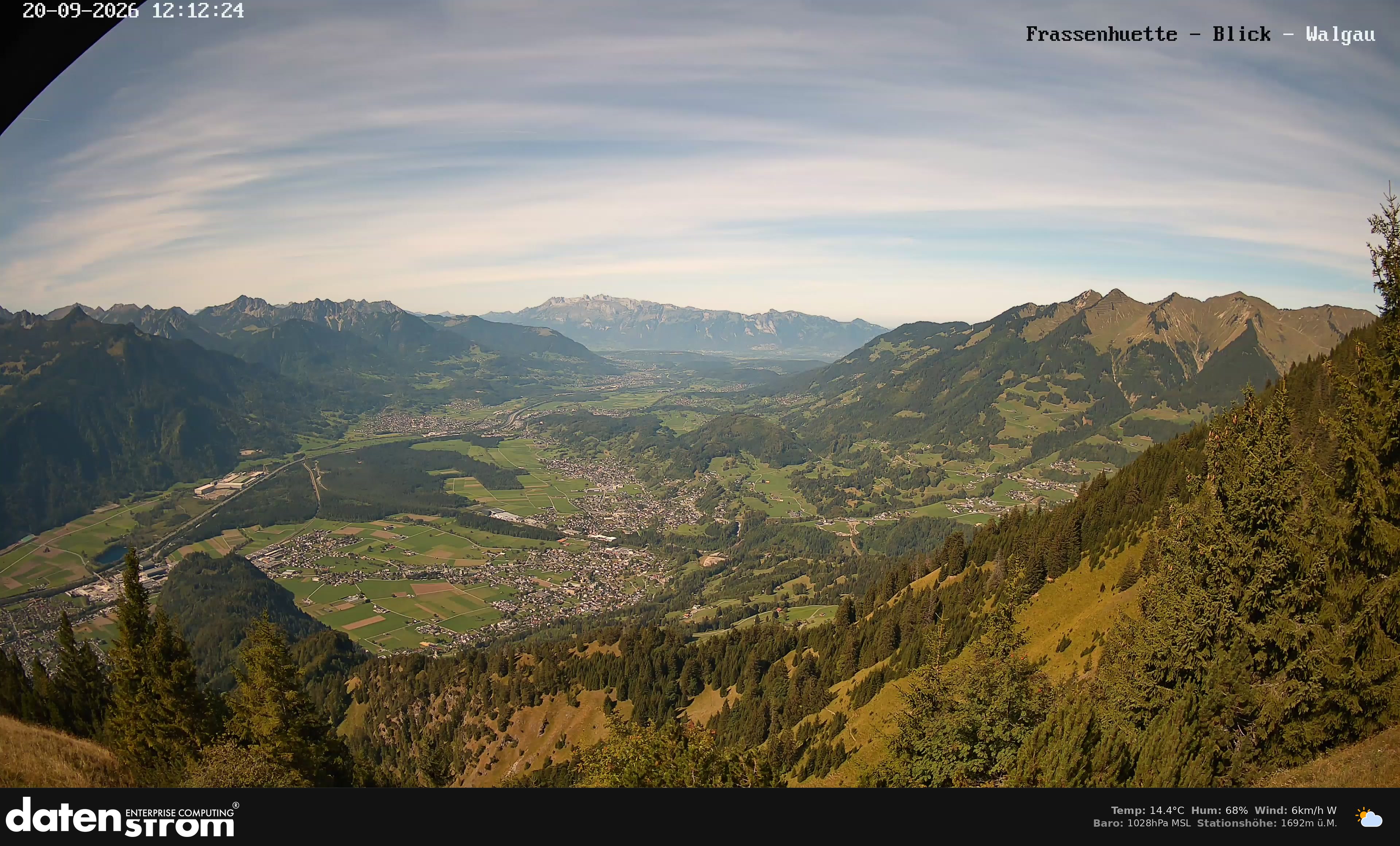 Bludenz - Walgau