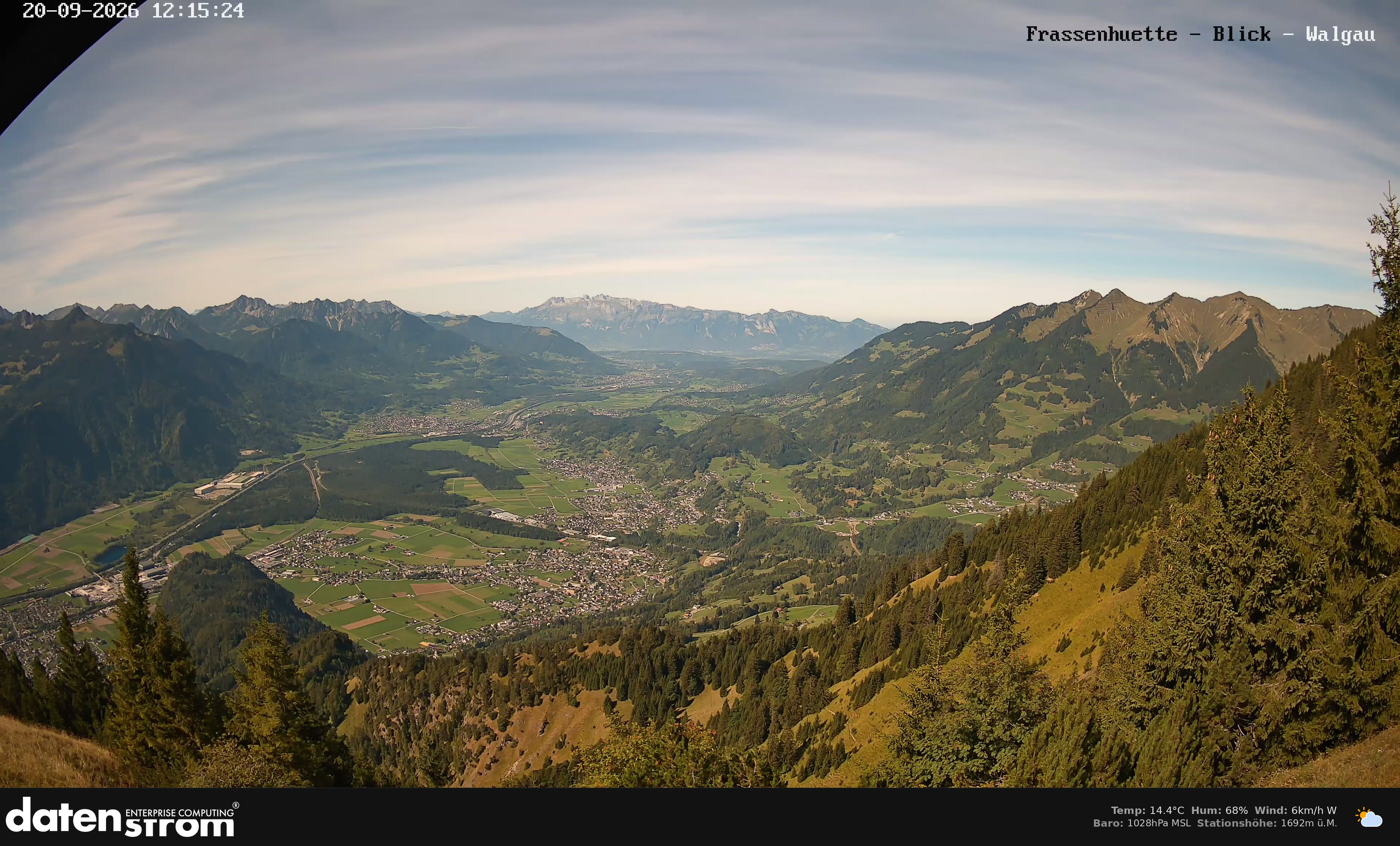 Bludenz - Walgau