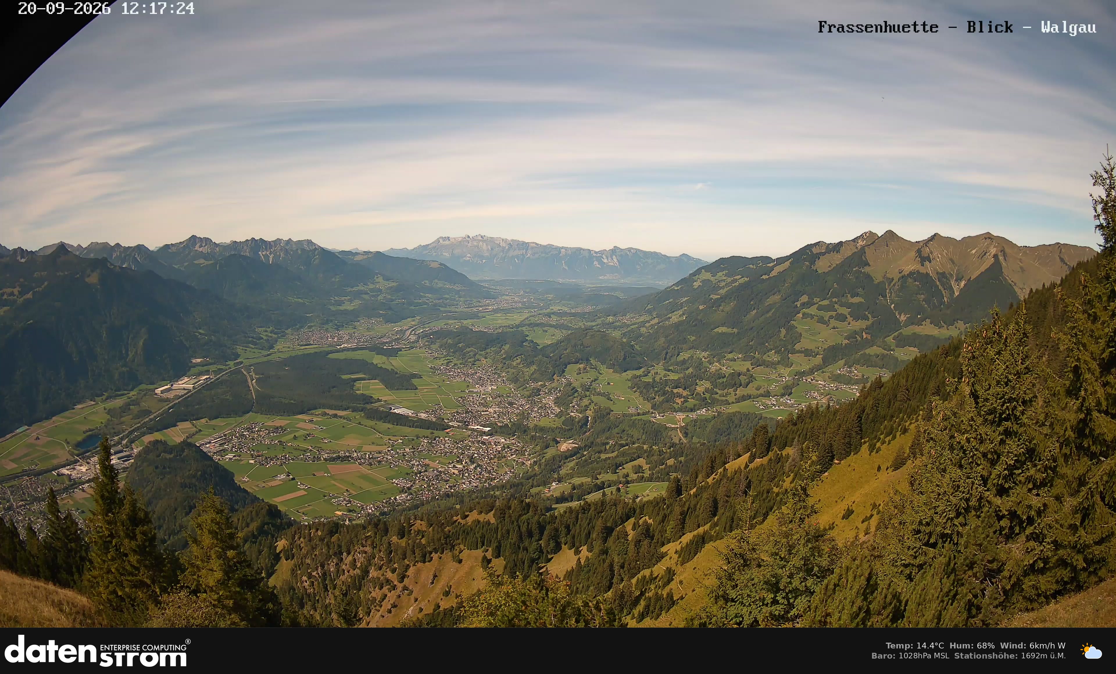 Bludenz - Walgau
