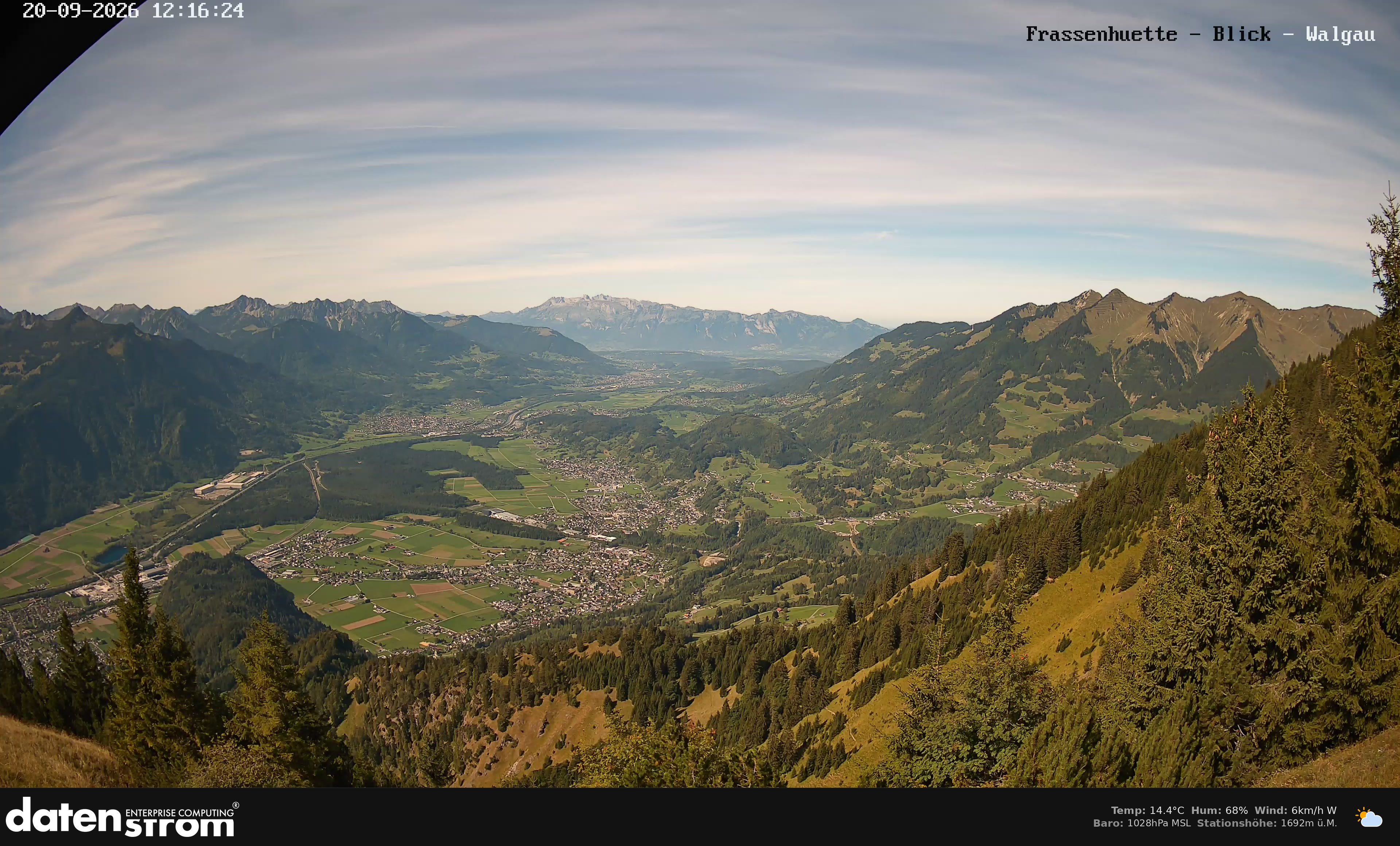 Bludenz - Walgau