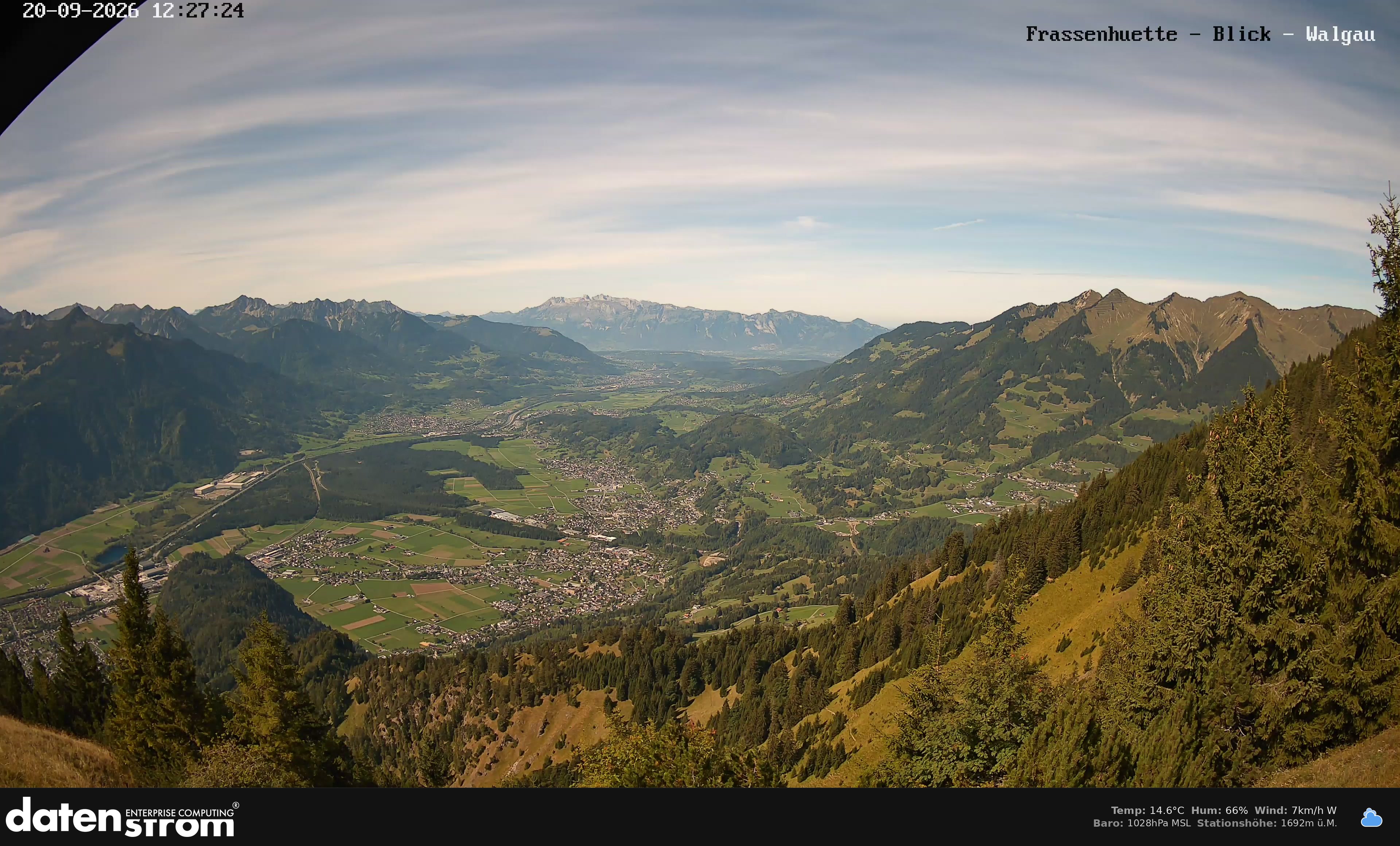 Bludenz - Walgau