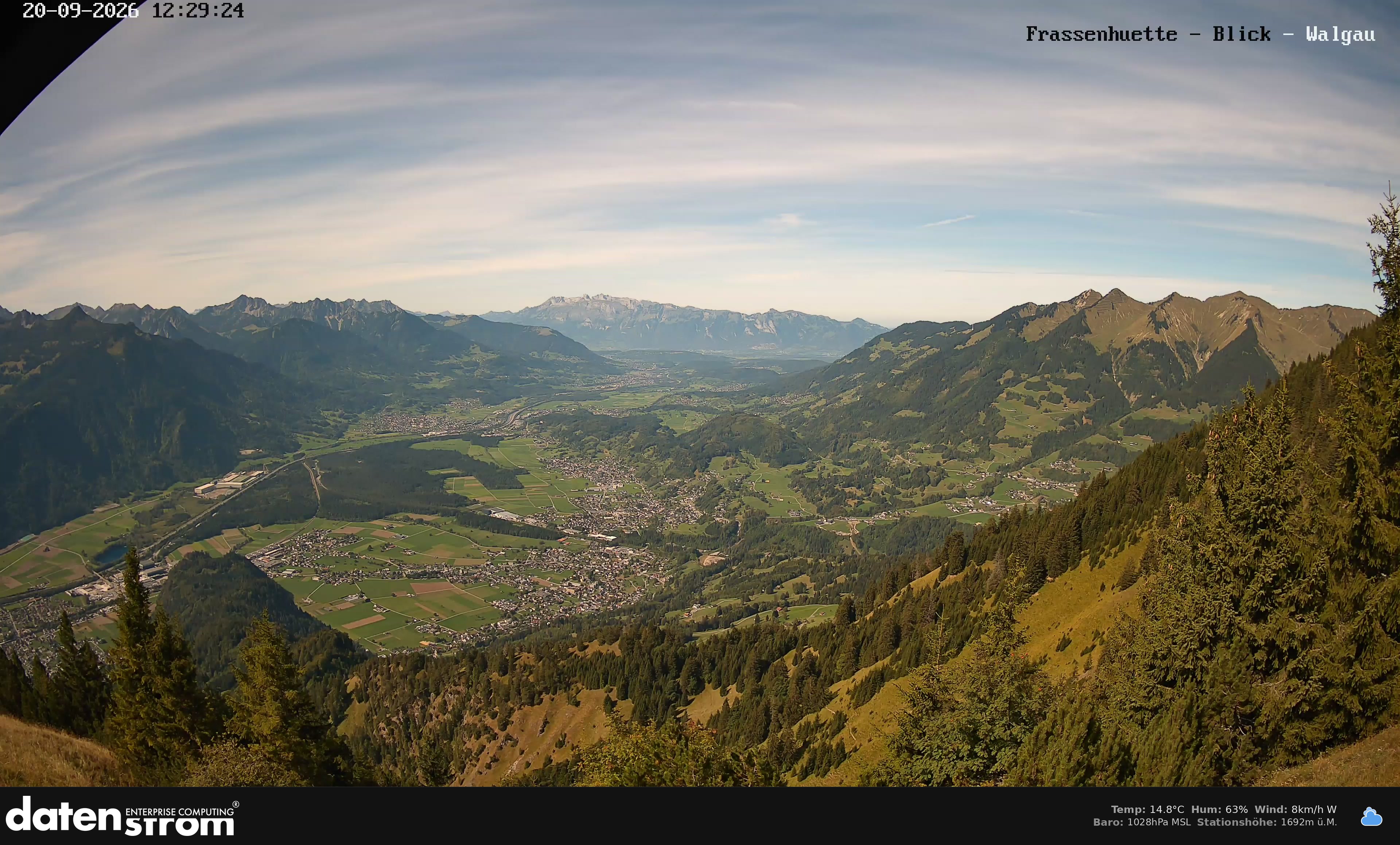 Bludenz - Walgau