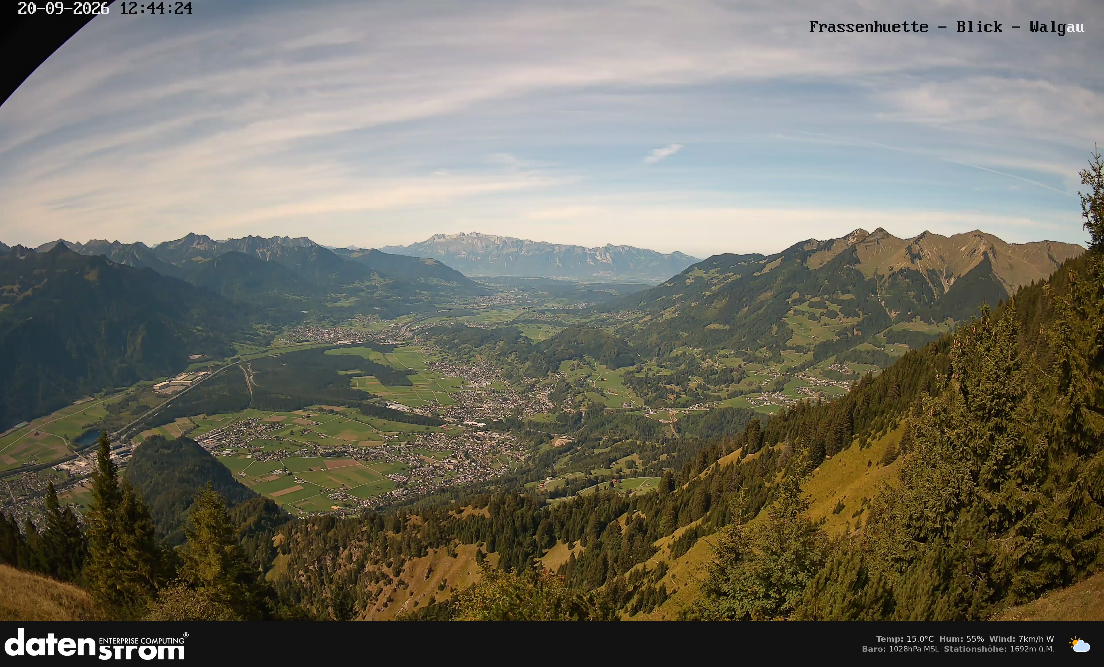 Bludenz - Walgau