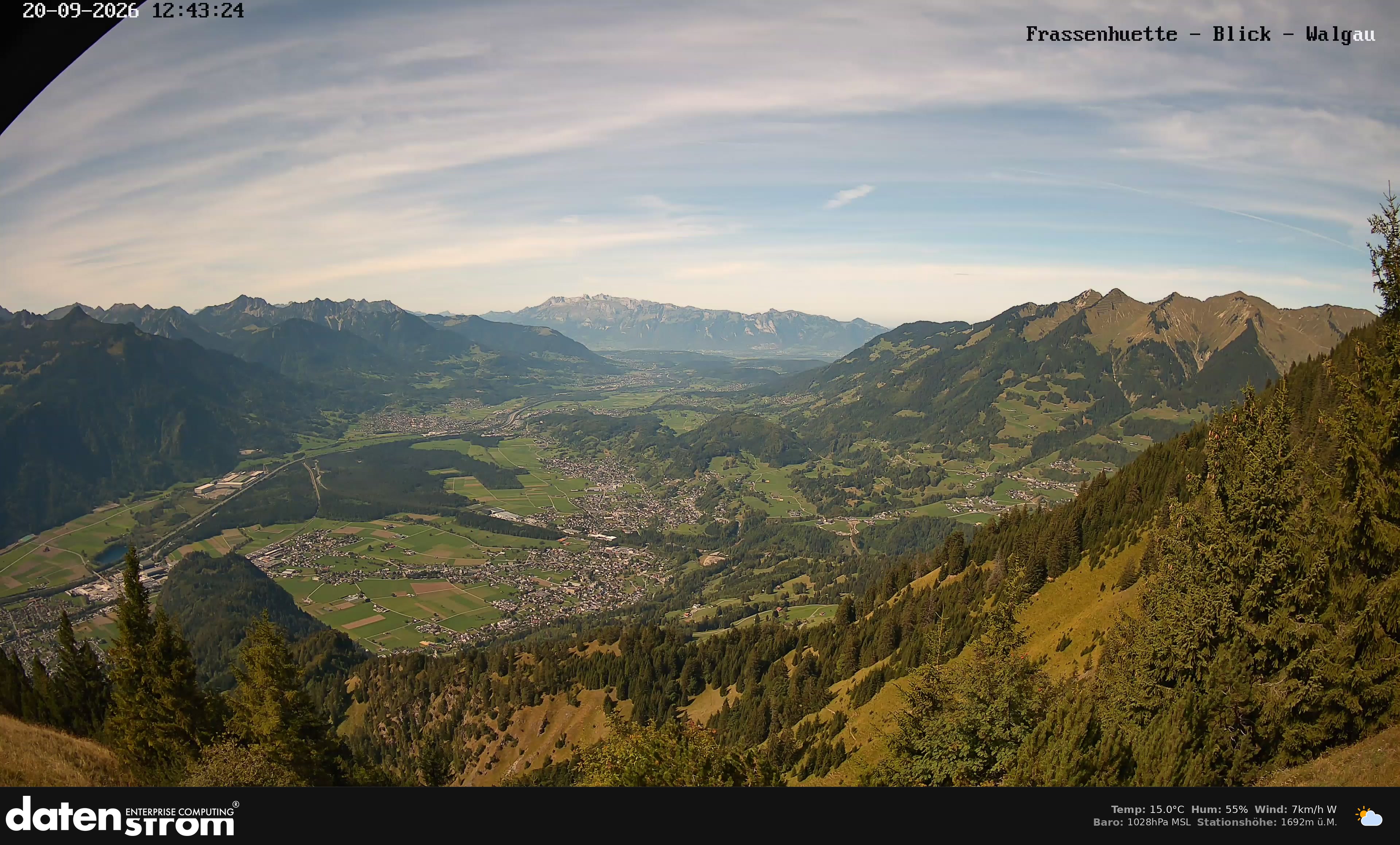 Bludenz - Walgau
