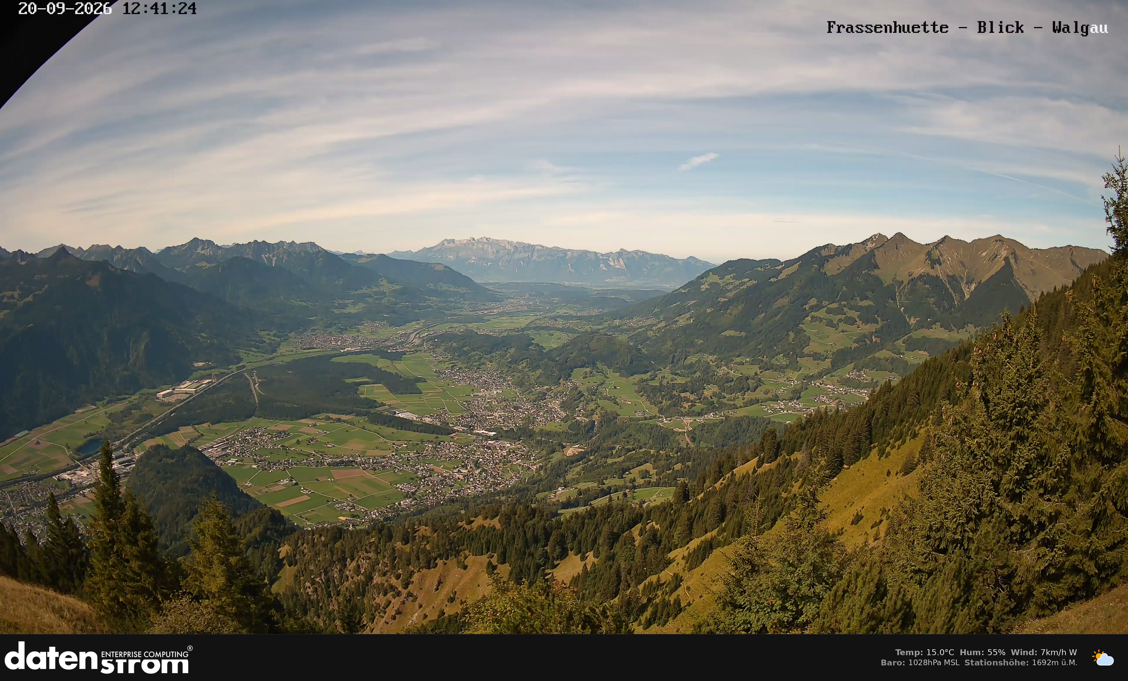 Bludenz - Walgau