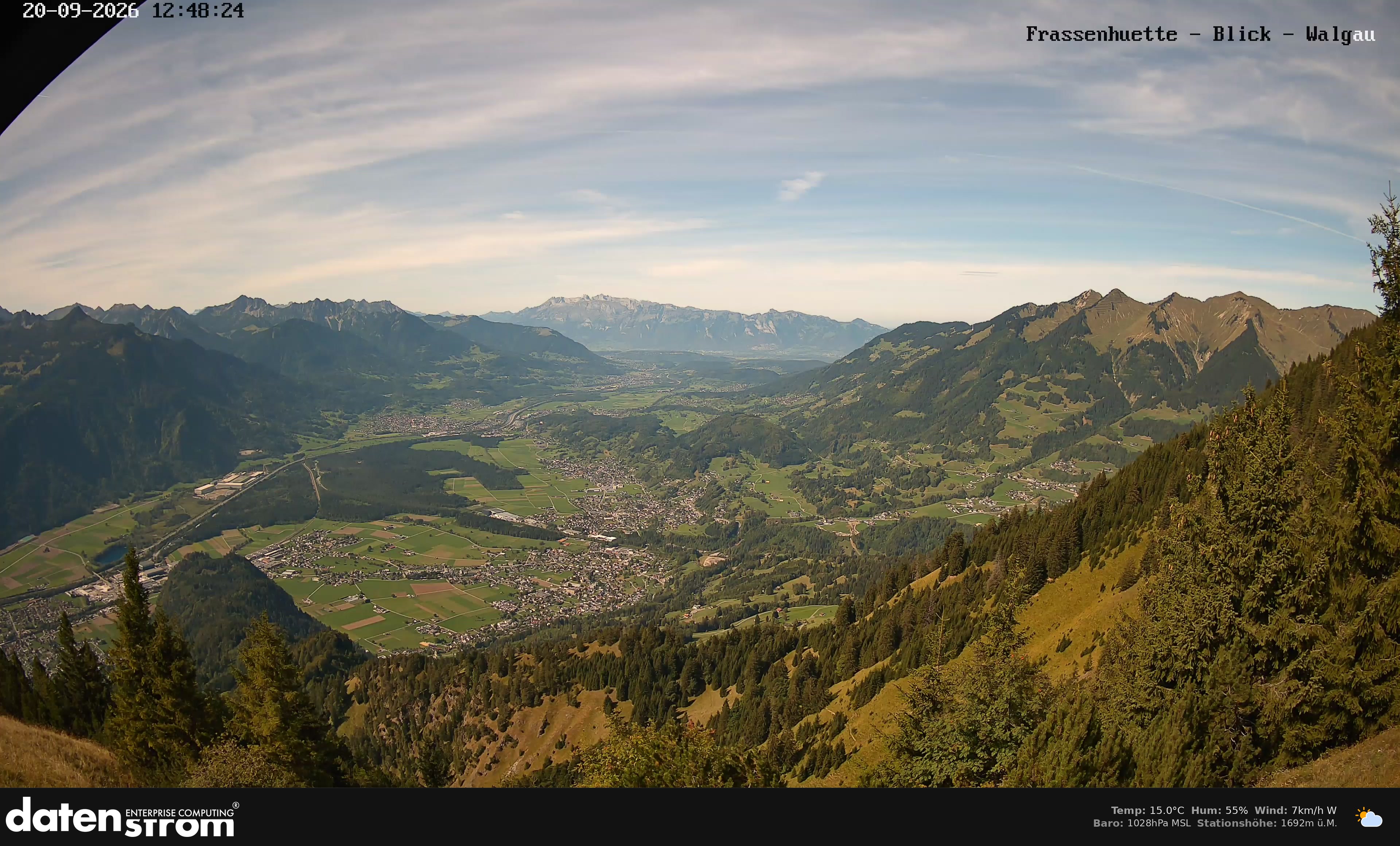 Bludenz - Walgau