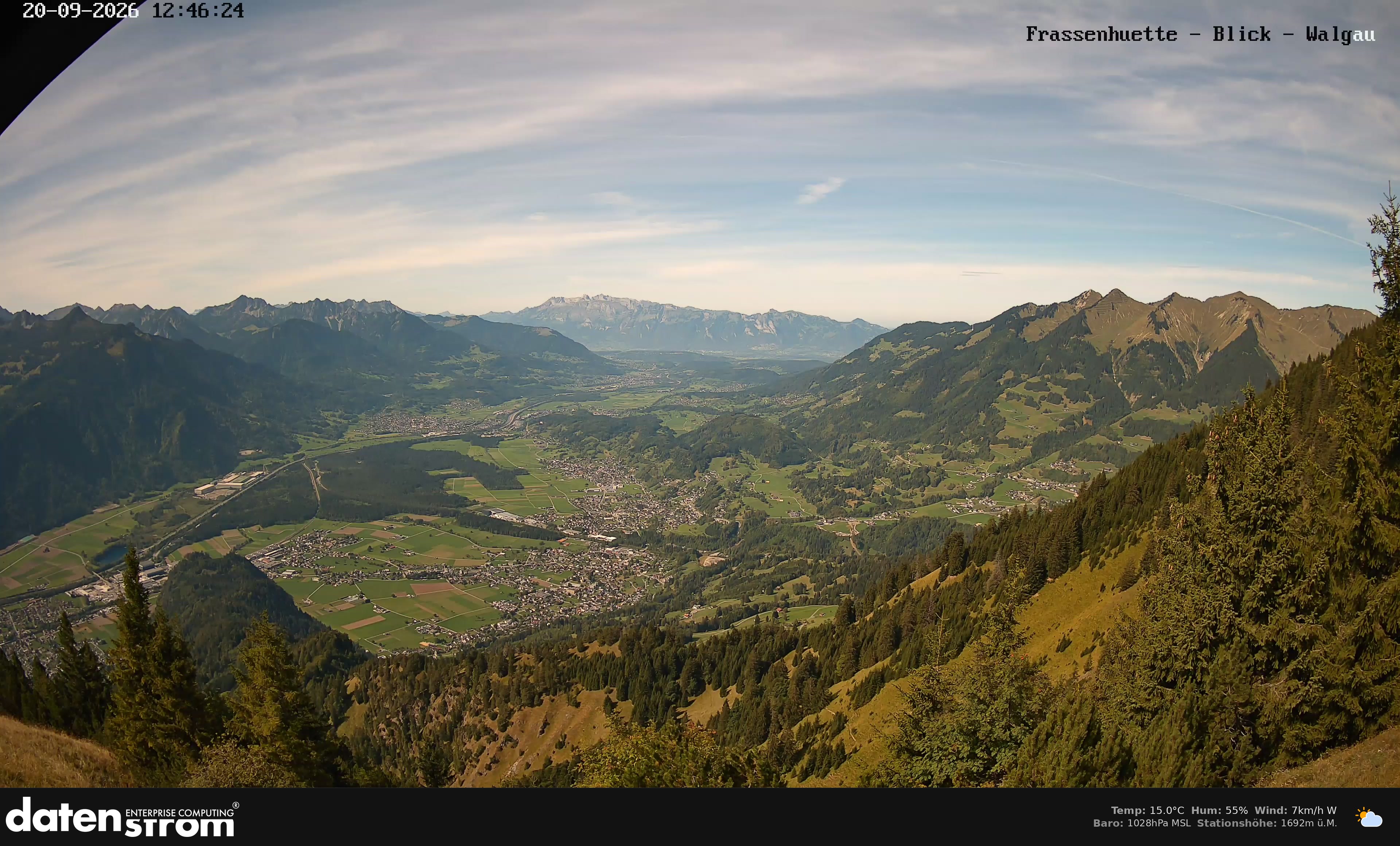 Bludenz - Walgau