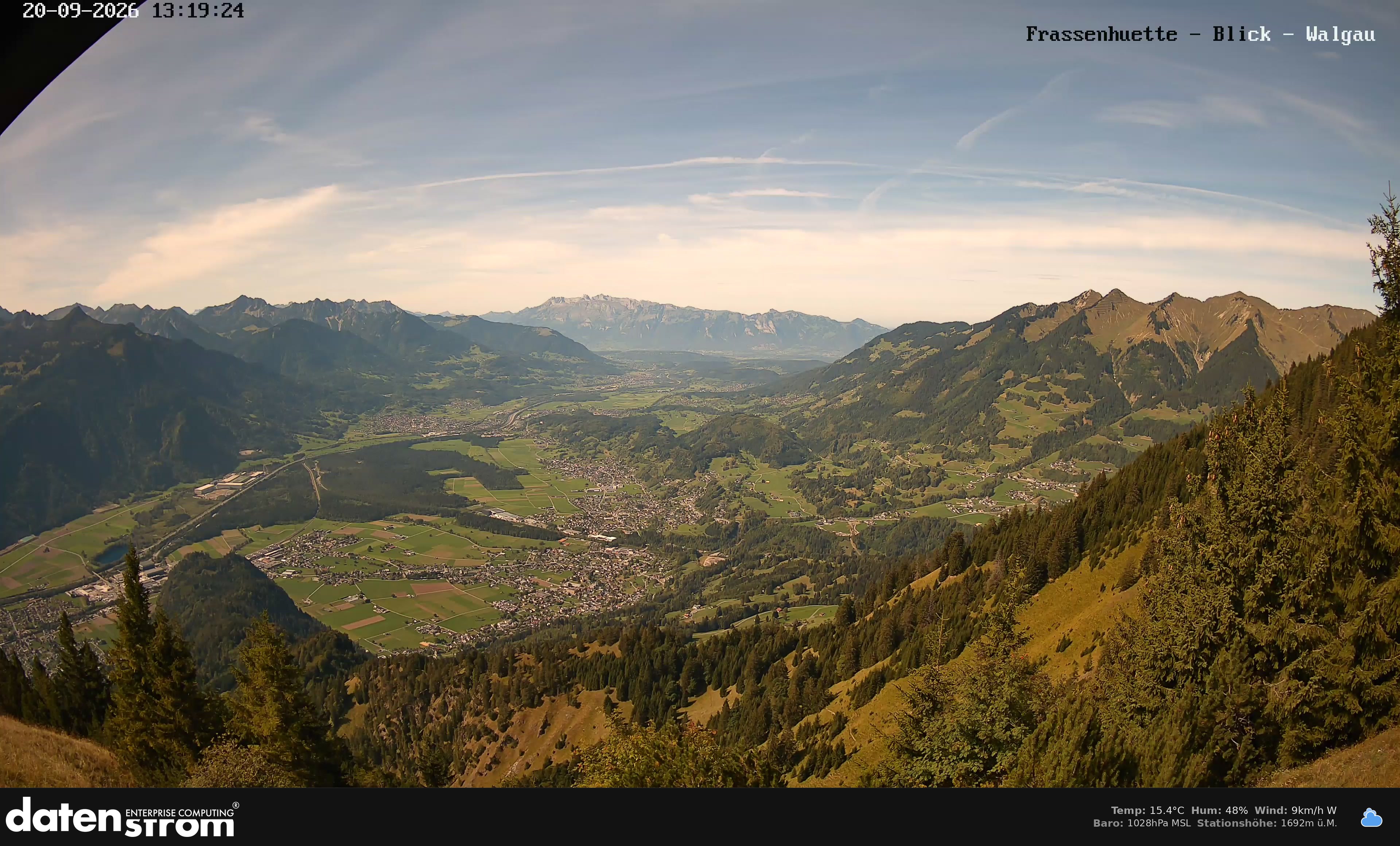 Bludenz - Walgau