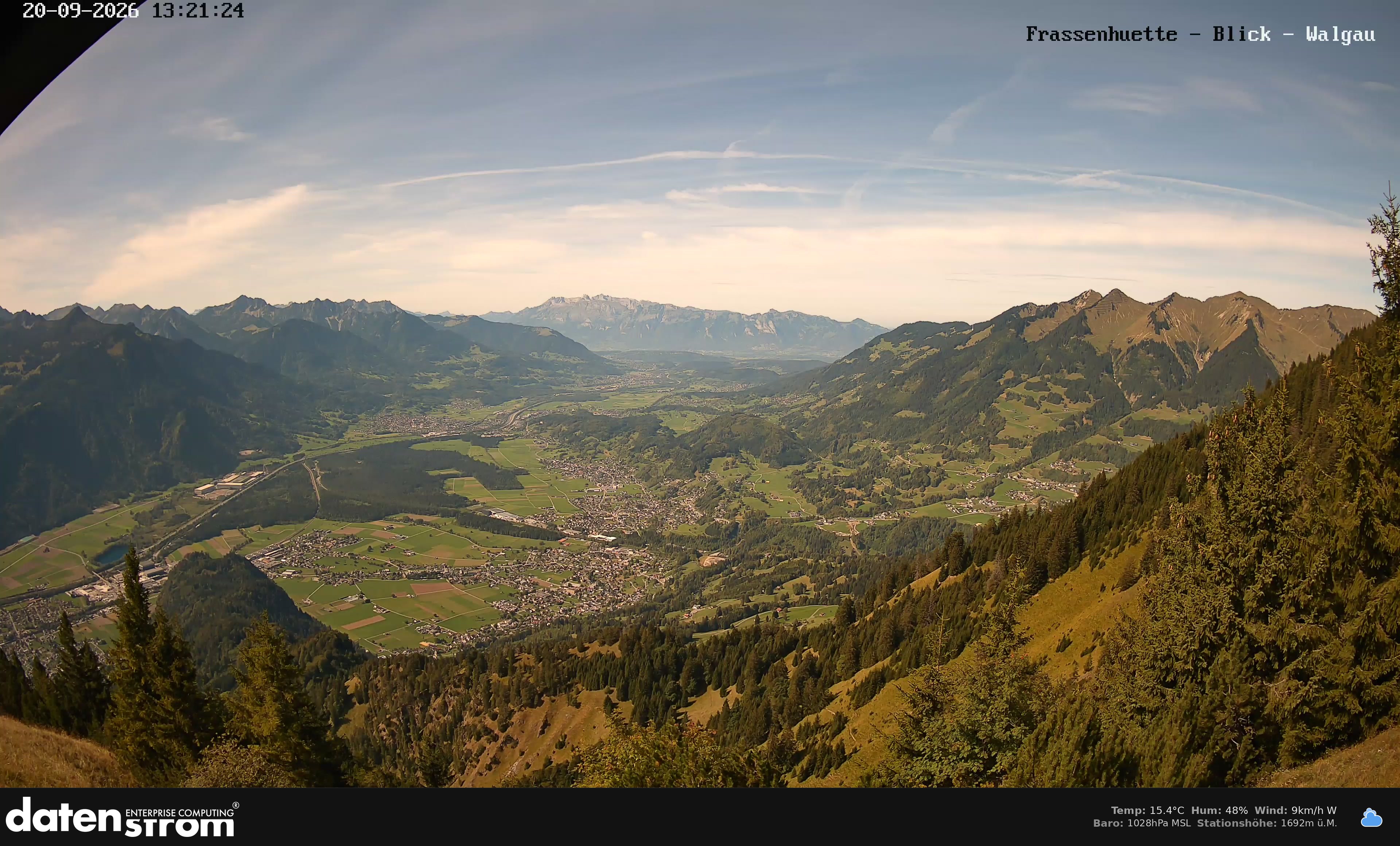 Bludenz - Walgau