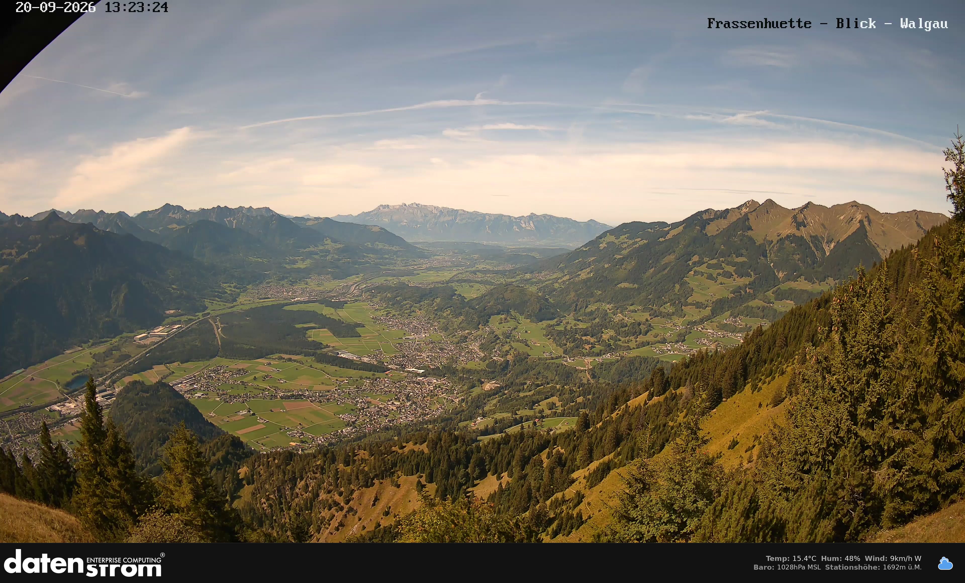 Bludenz - Walgau