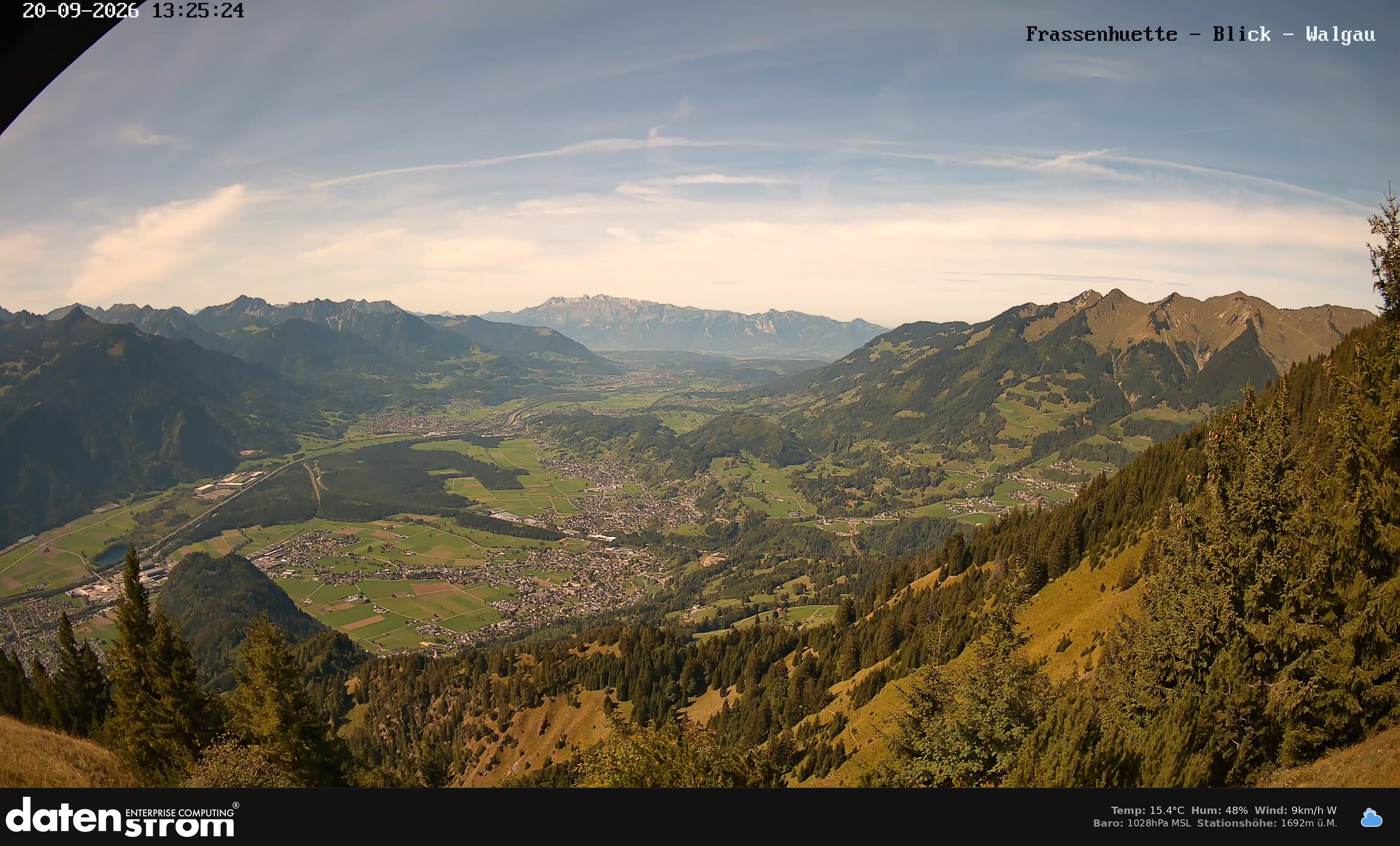 Bludenz - Walgau