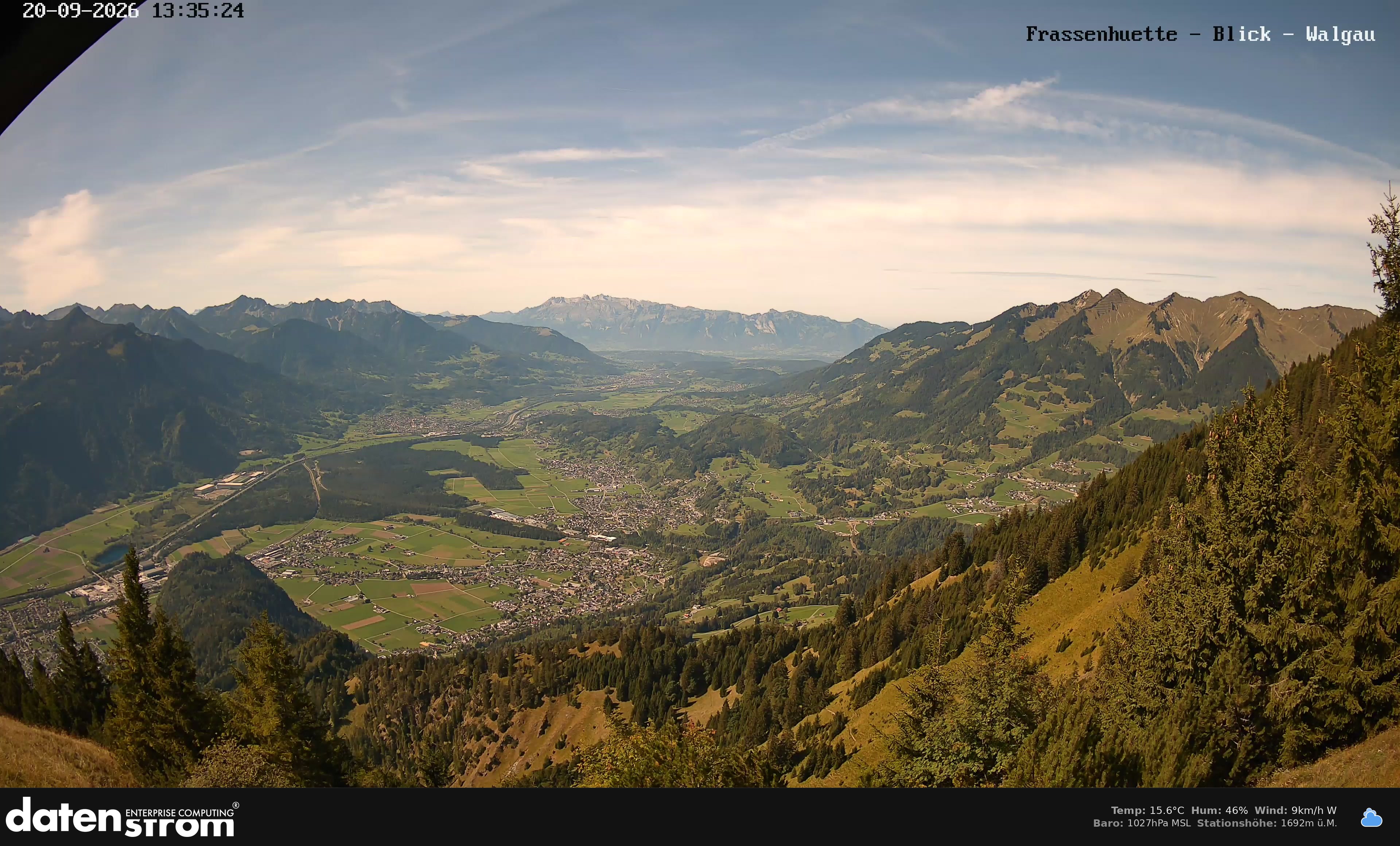 Bludenz - Walgau